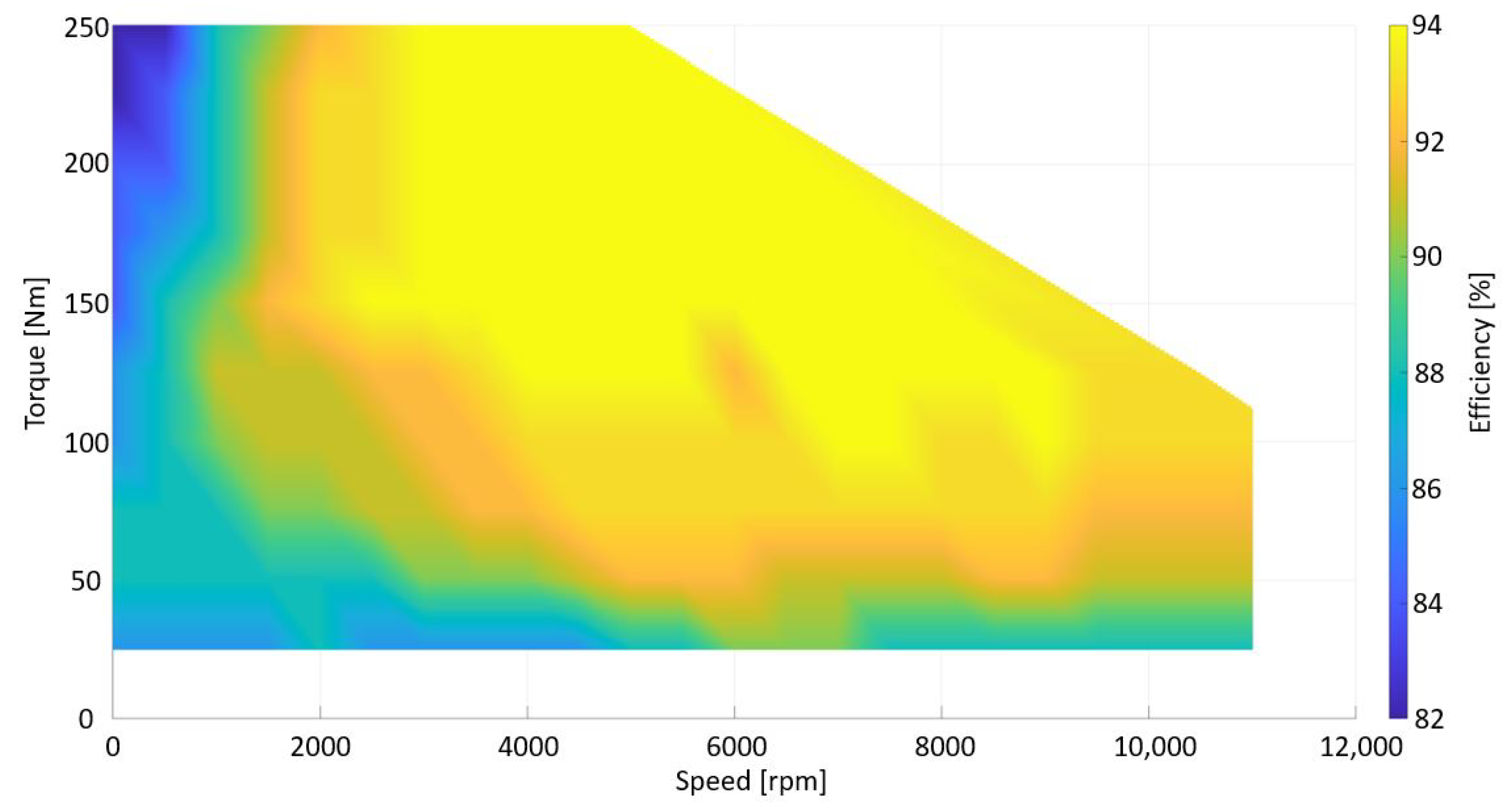 Applsci 12 03968 g008