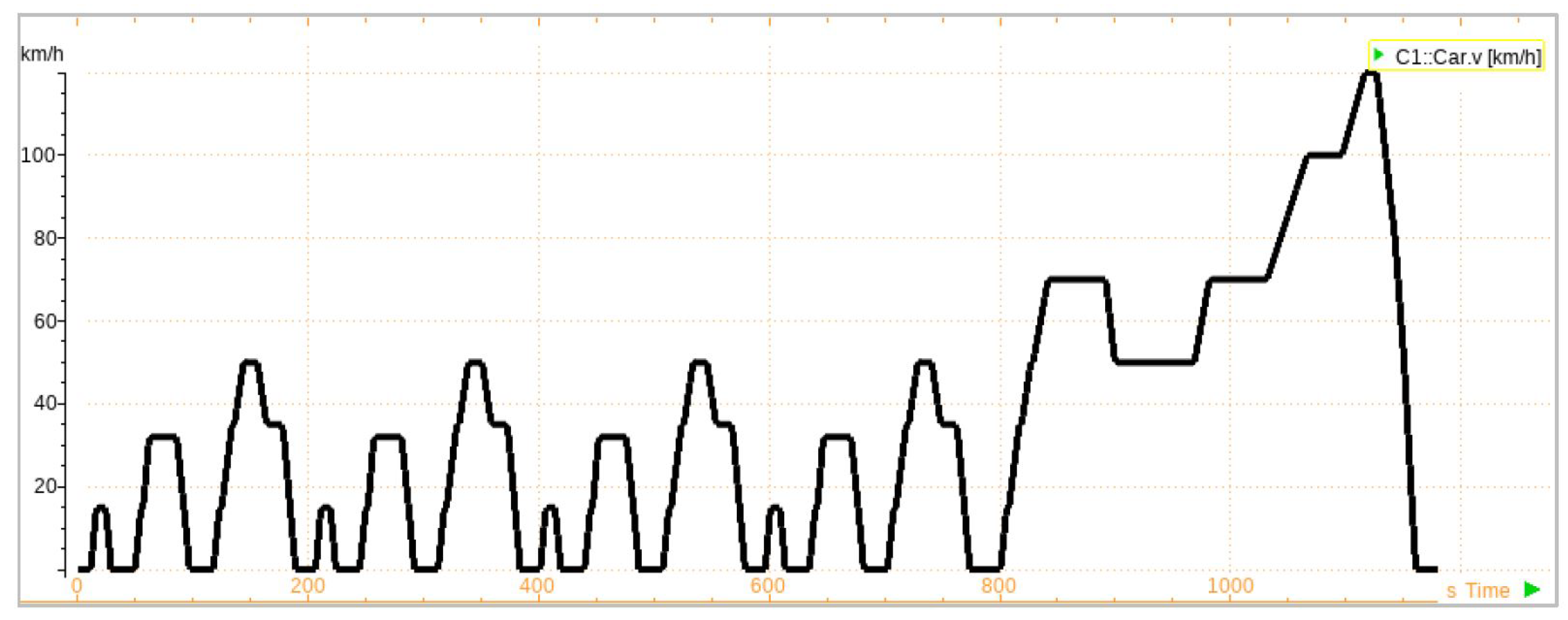 Applsci 12 03968 g011