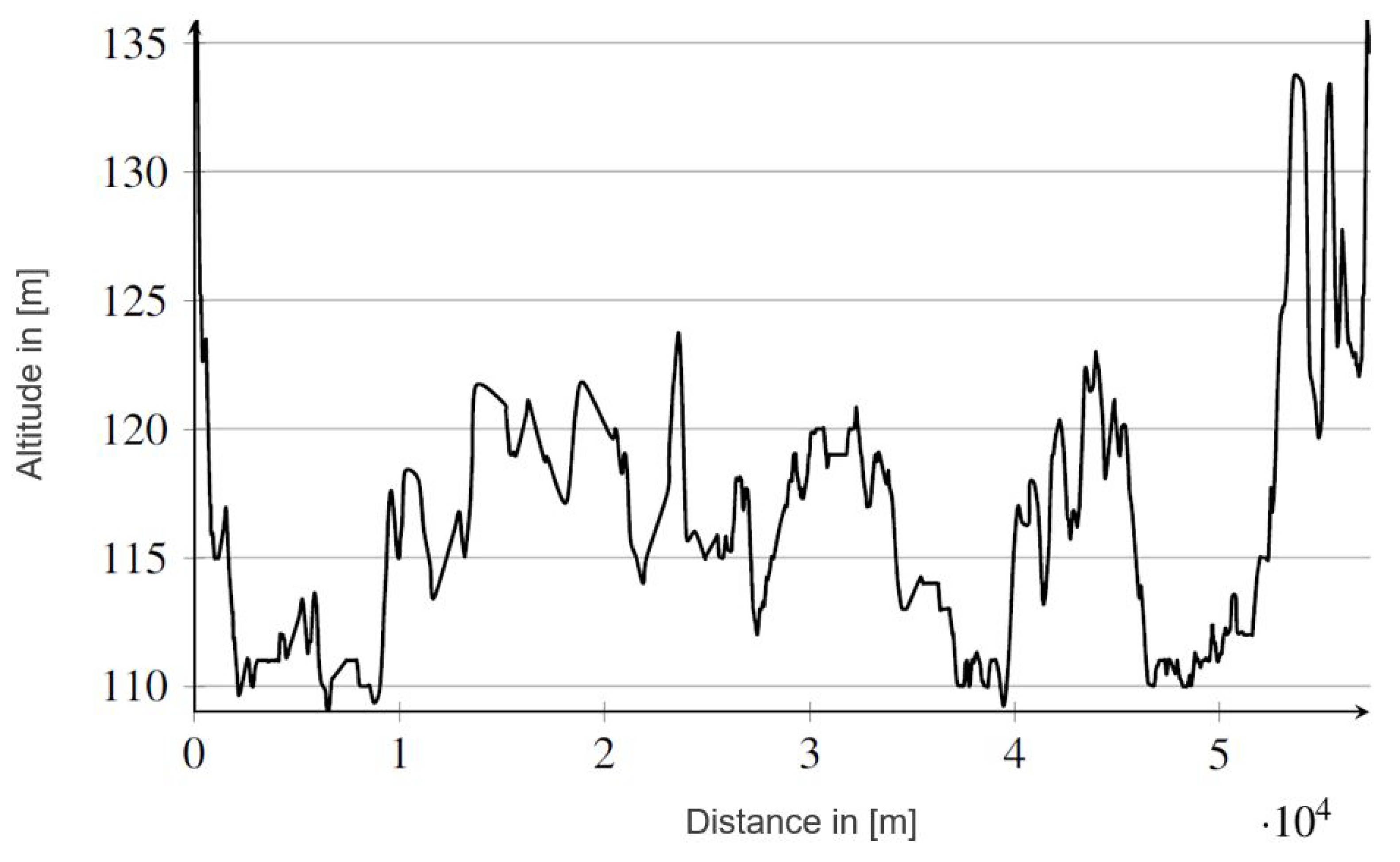 Applsci 12 03968 g013