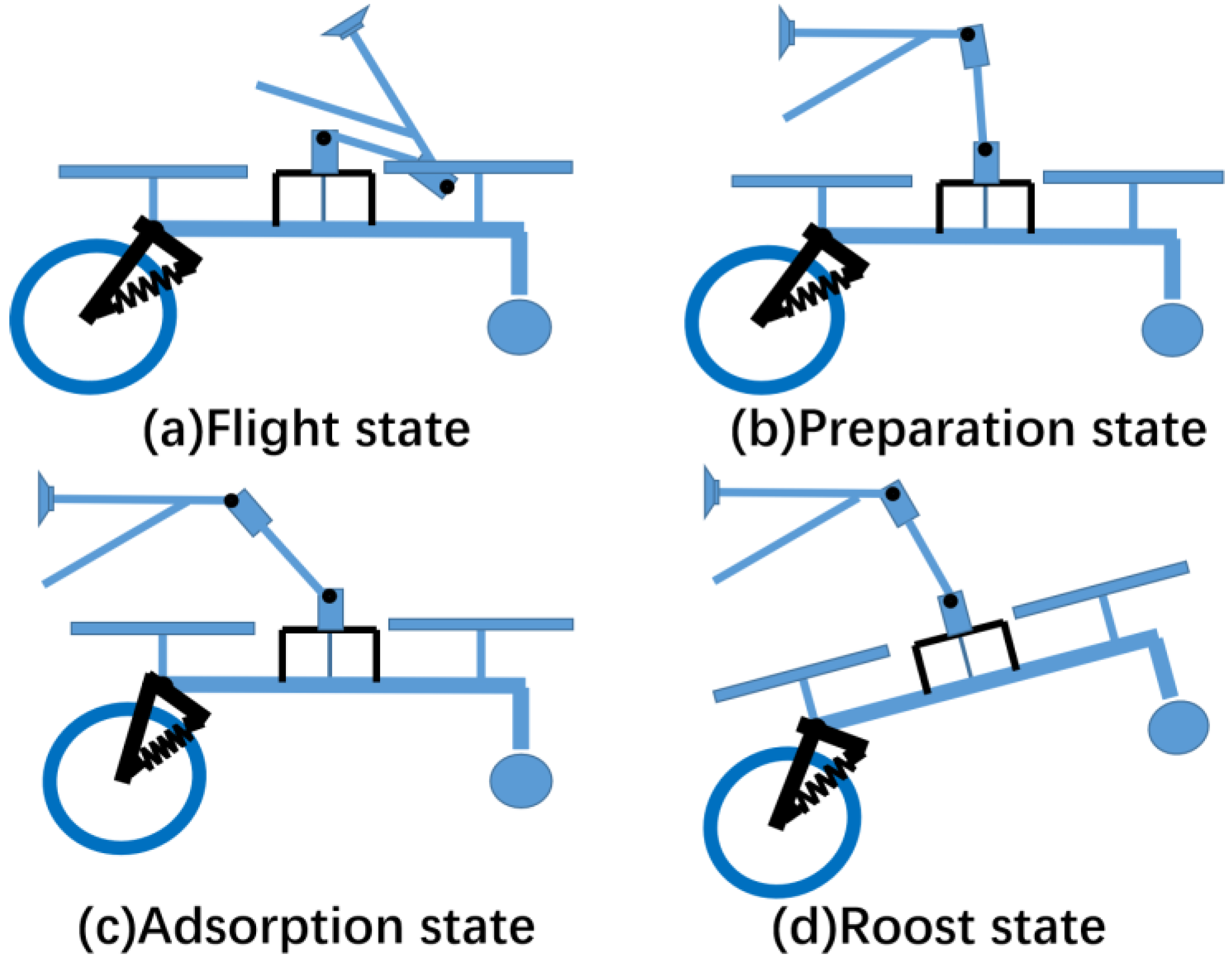 Applsci 12 03988 g003