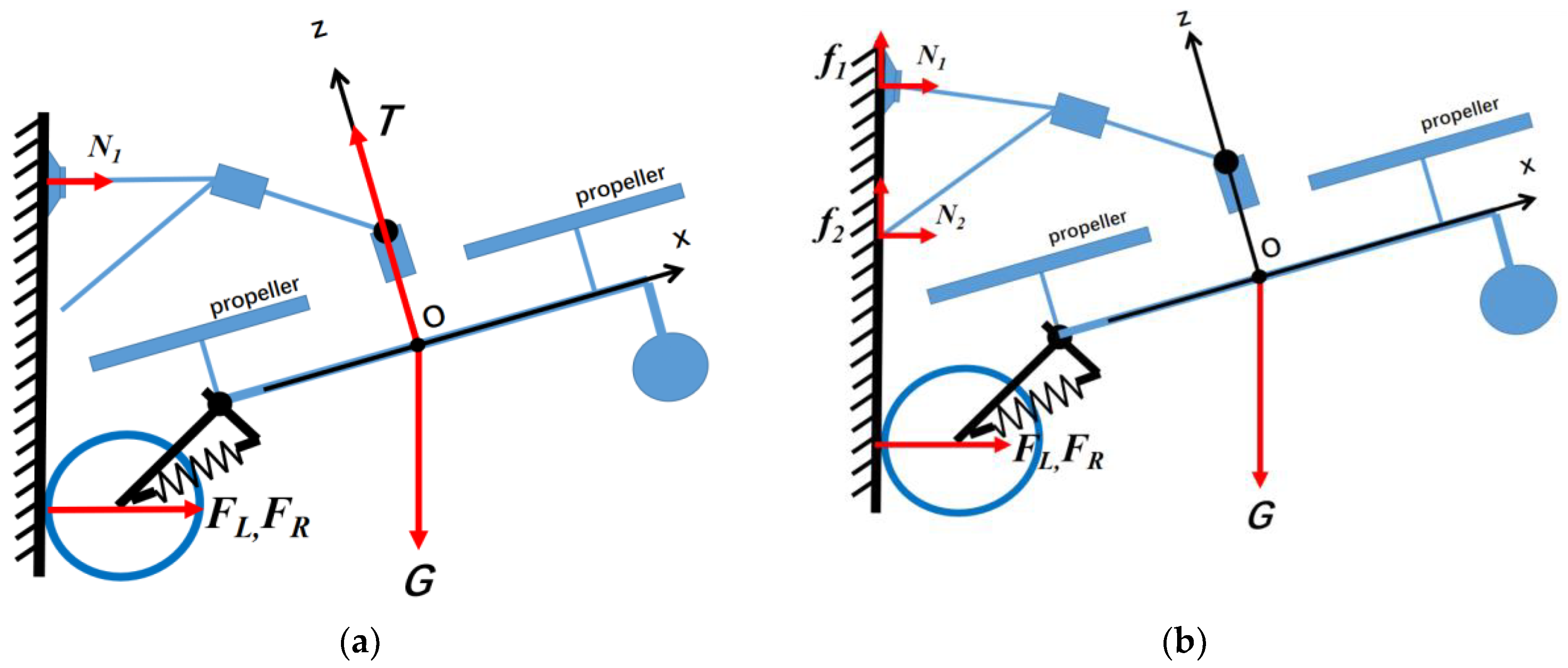 Applsci 12 03988 g006