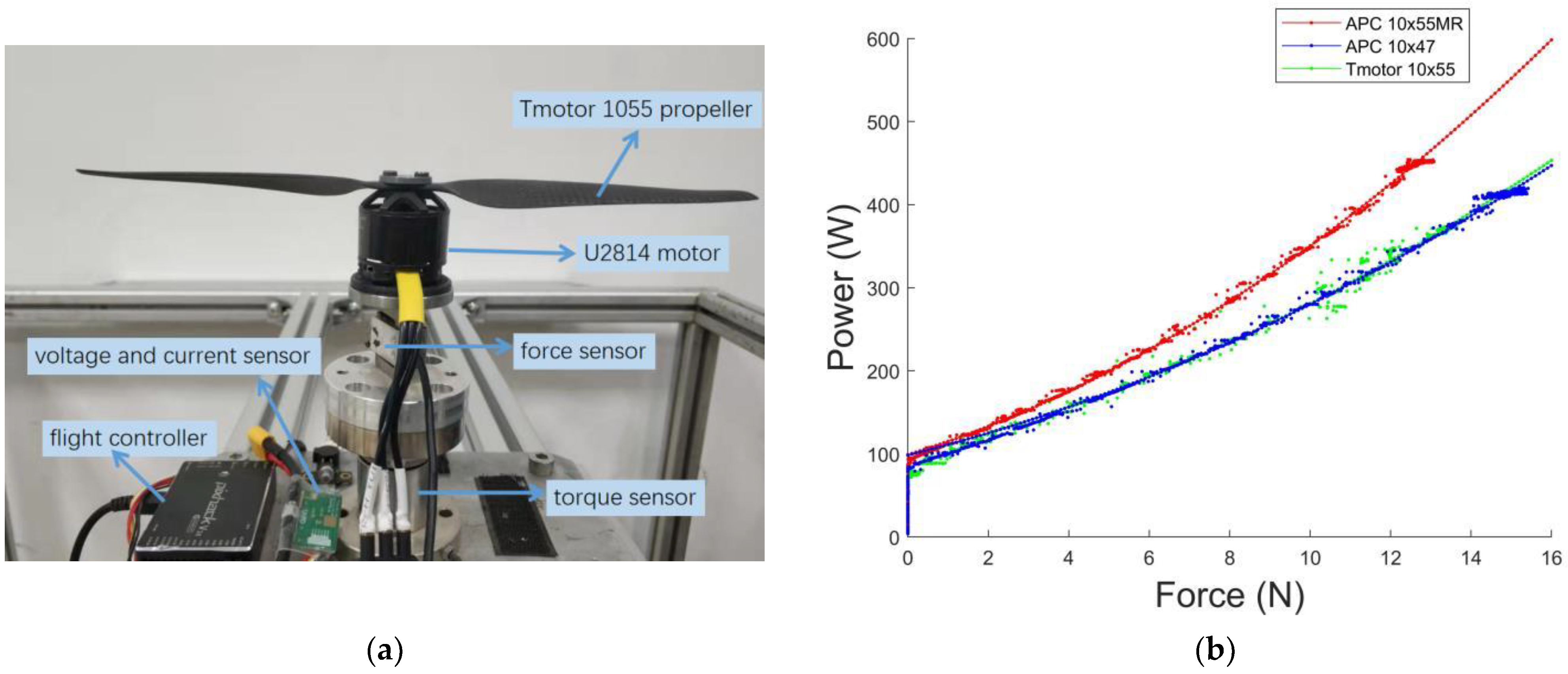 Applsci 12 03988 g010