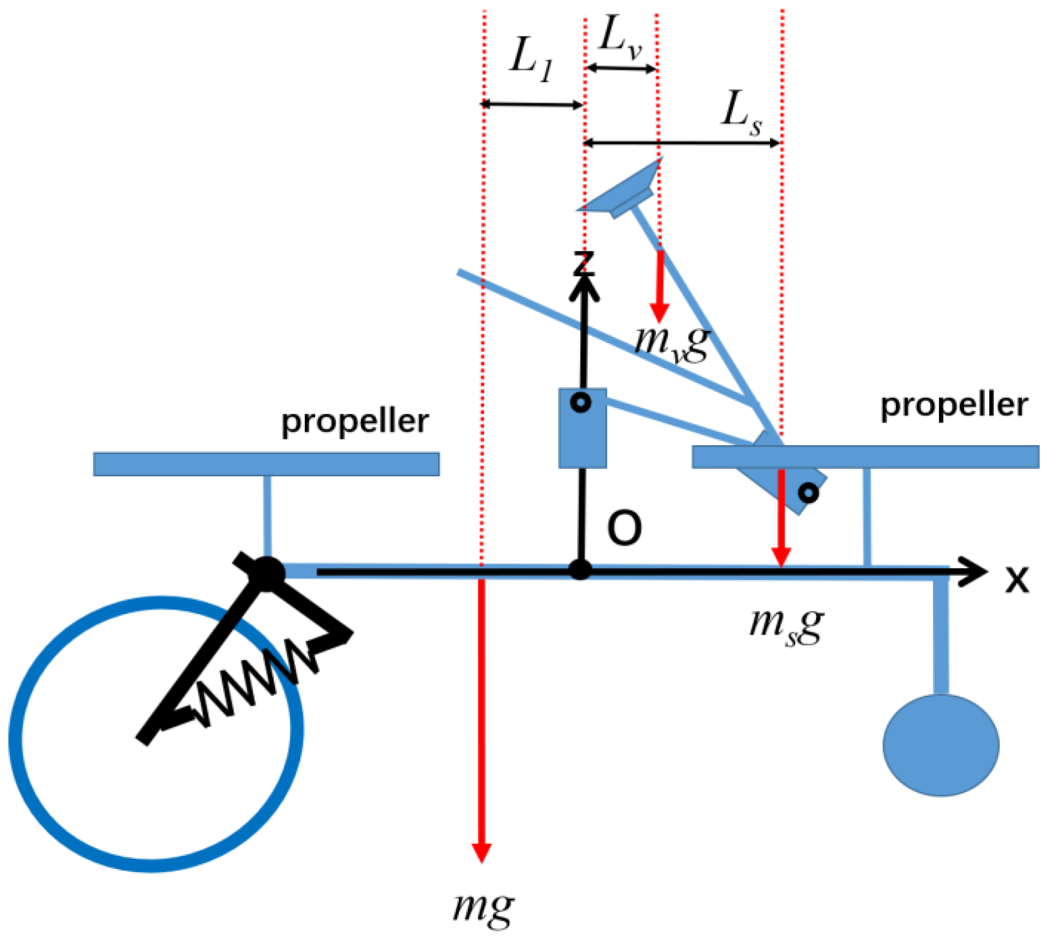 Applsci 12 03988 g011