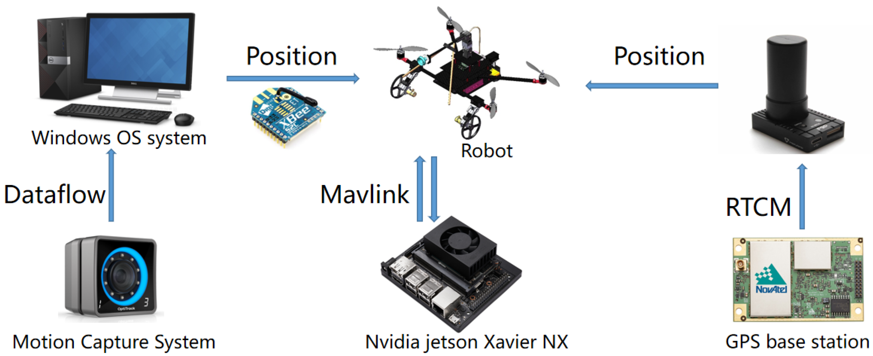 Applsci 12 03988 g015