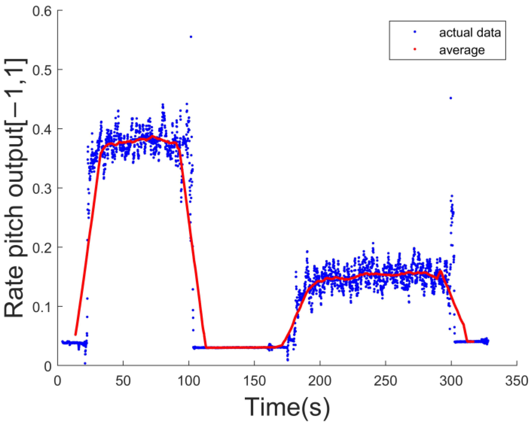 Applsci 12 03988 g016