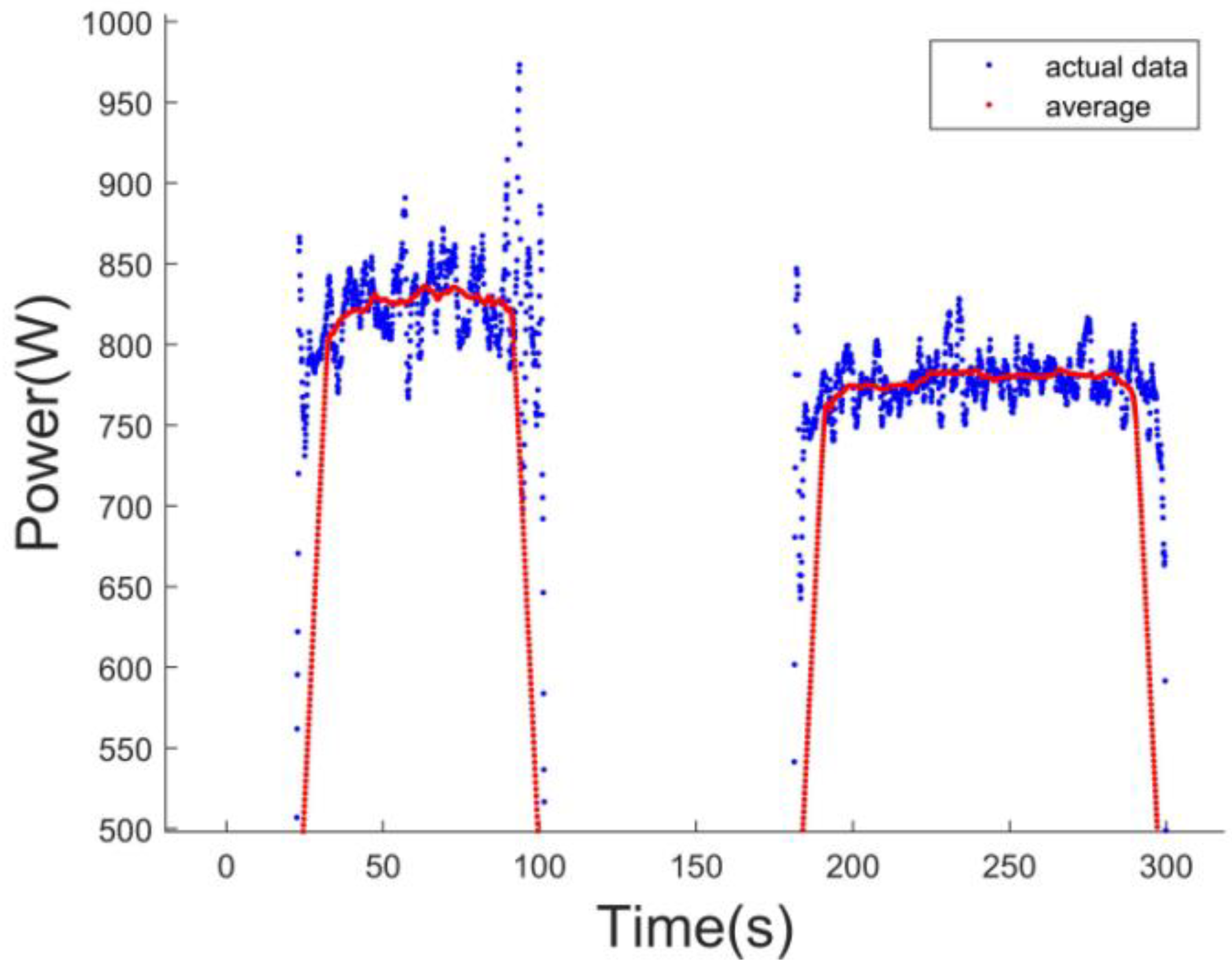 Applsci 12 03988 g017