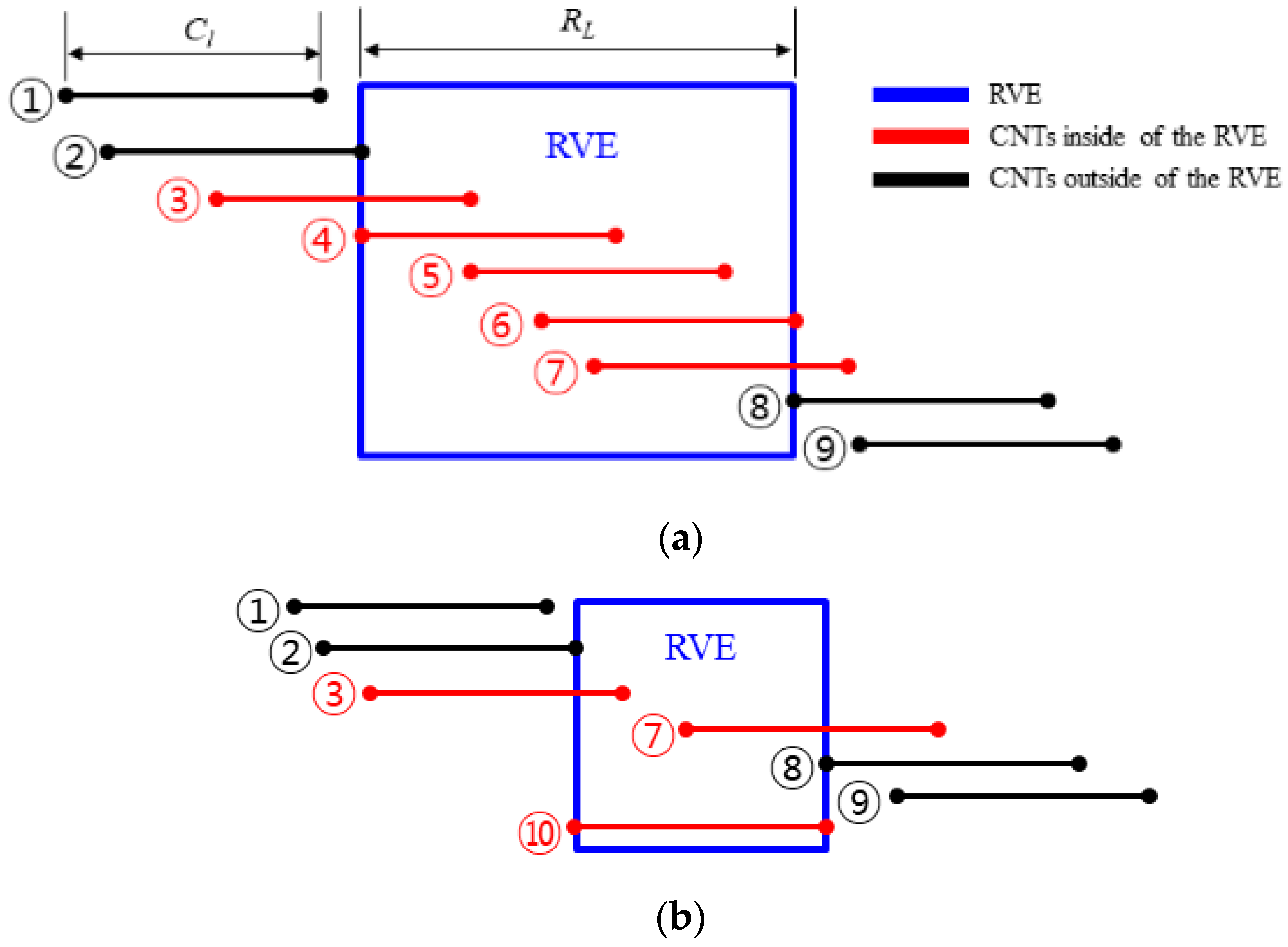 Applsci 12 04000 g002 Applsci 12 04000 g002
