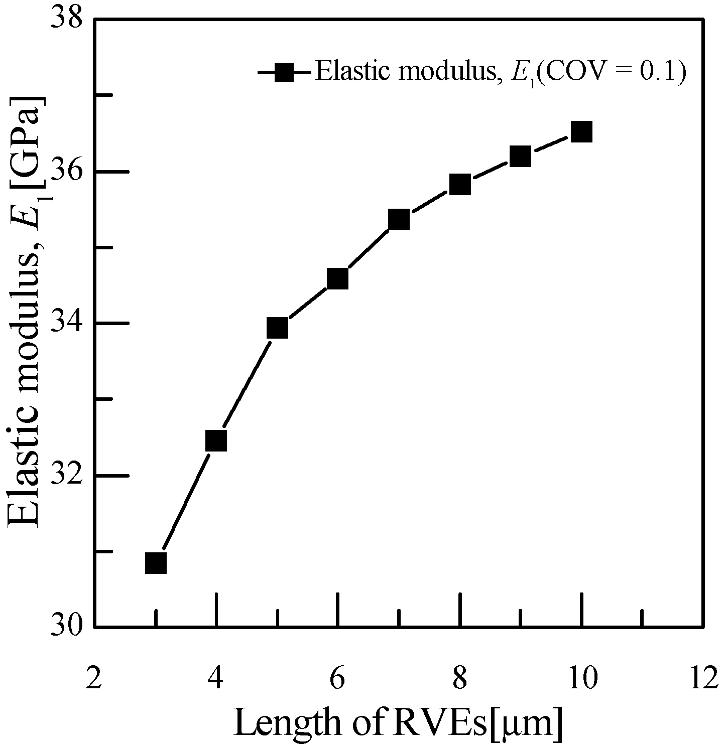 Applsci 12 04000 g008 Applsci 12 04000 g008