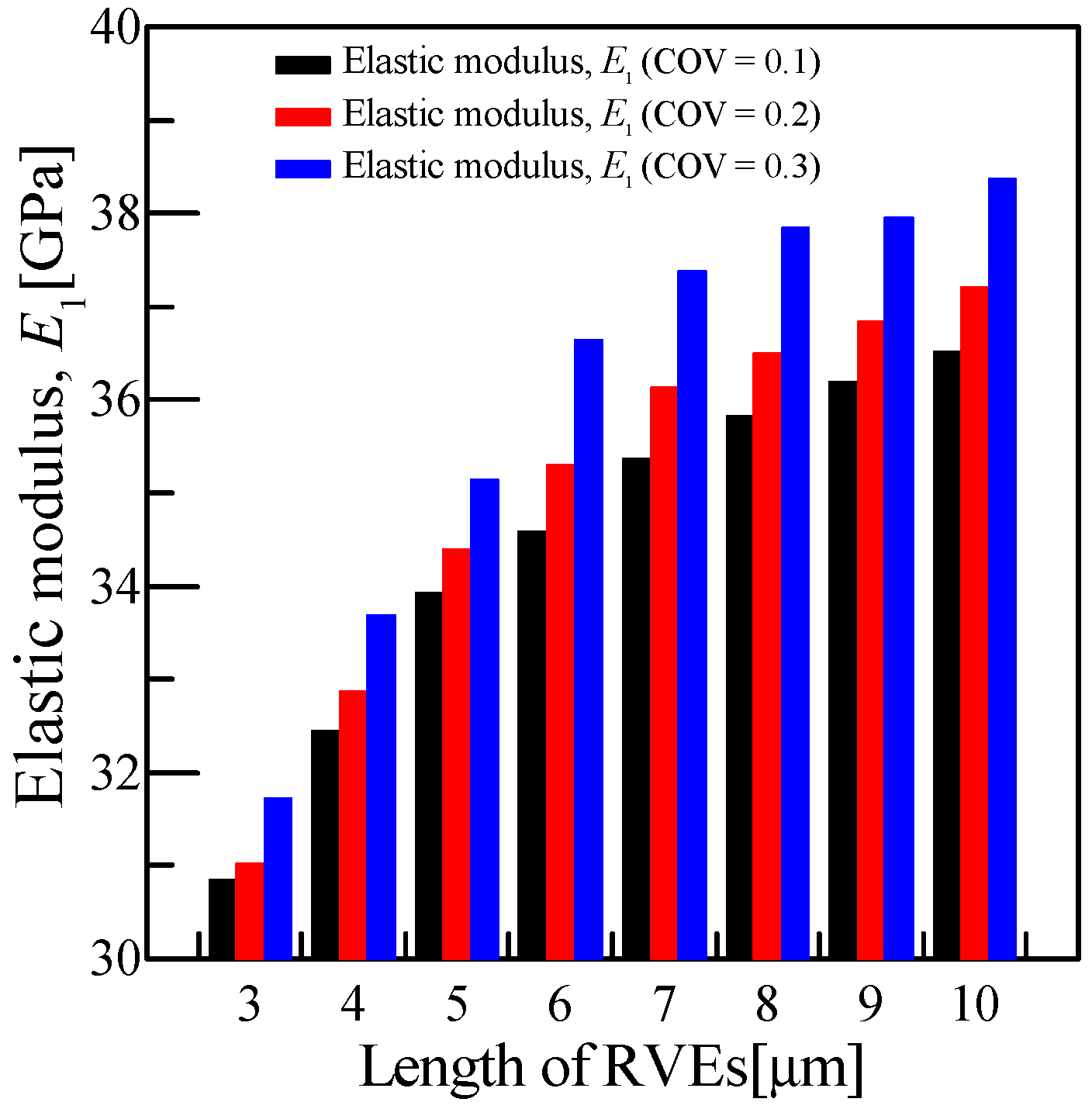 Applsci 12 04000 g012 Applsci 12 04000 g012