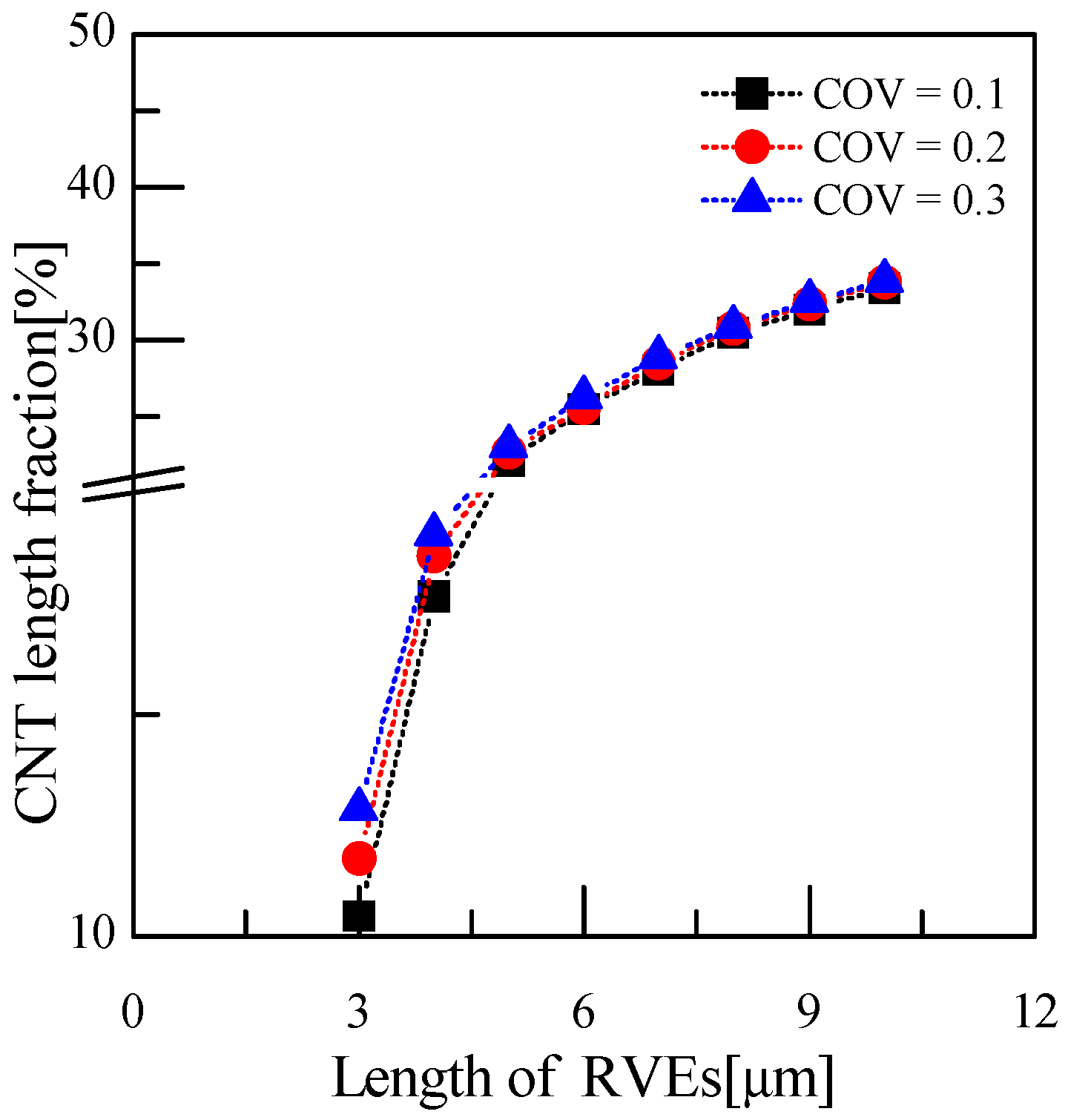 Applsci 12 04000 g014 Applsci 12 04000 g014
