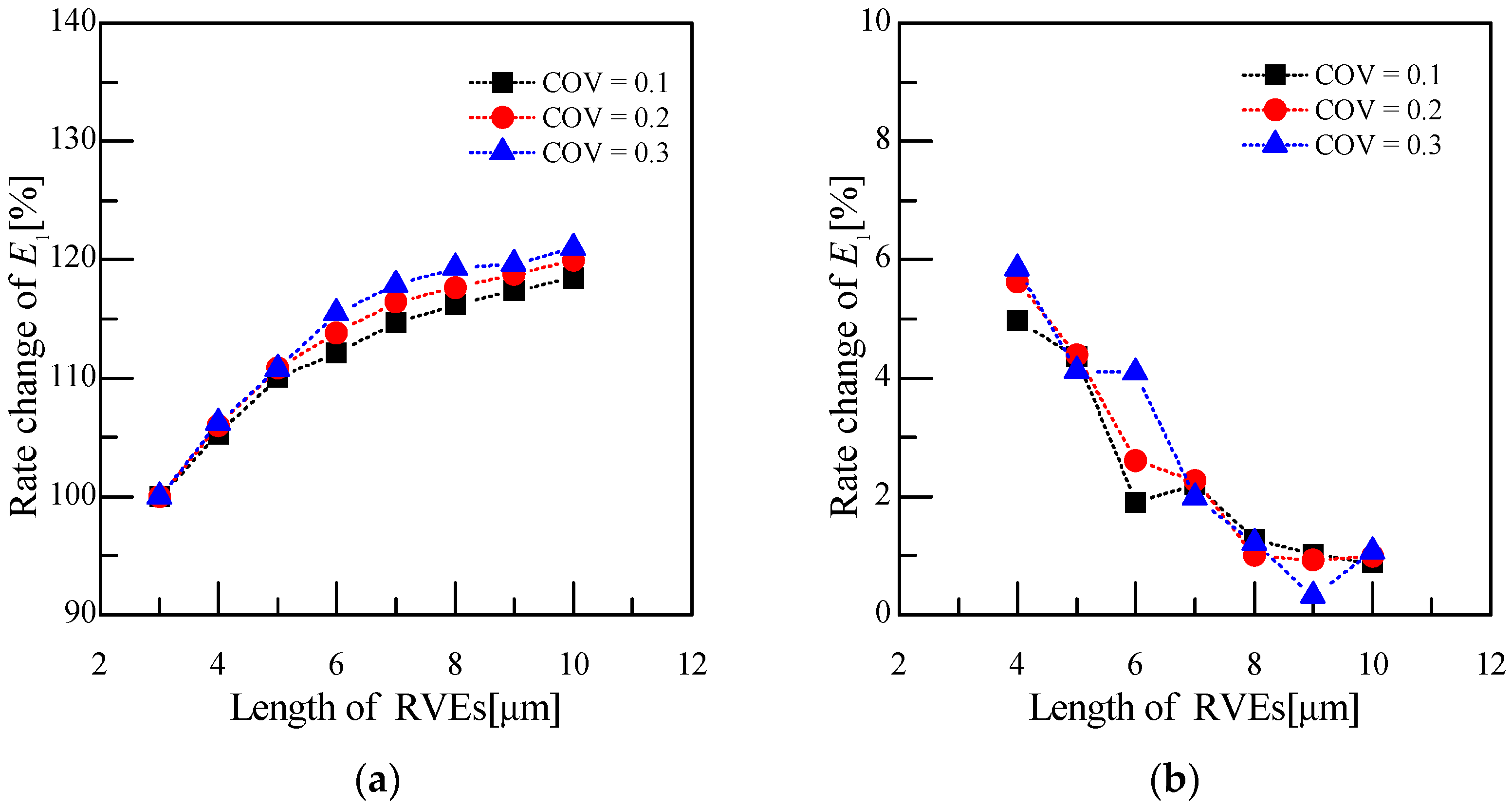 Applsci 12 04000 g015 Applsci 12 04000 g015