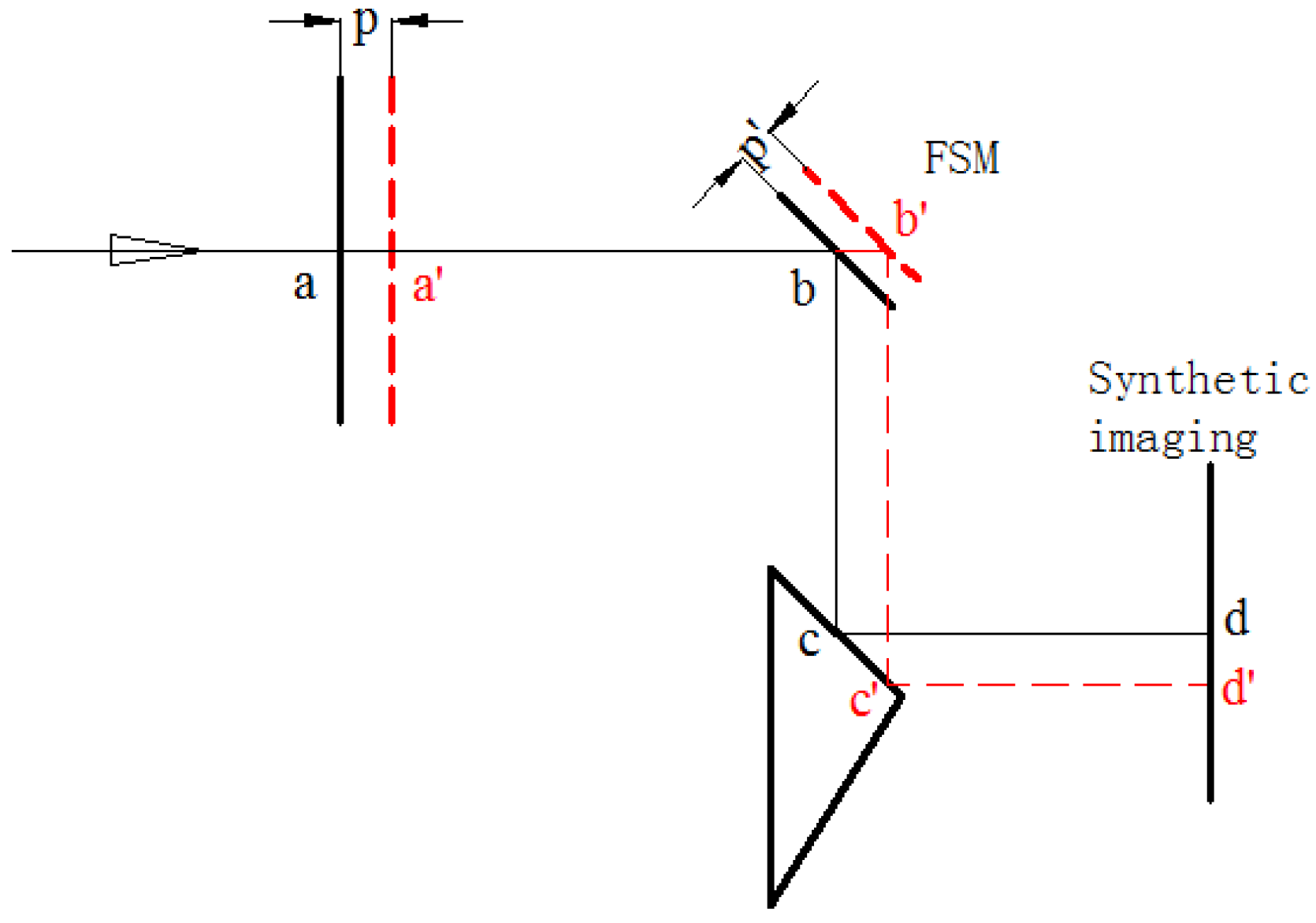 Applsci 12 04003 g012