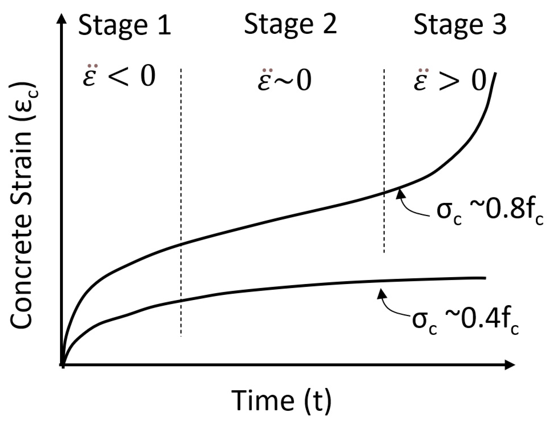 Applsci 12 04015 g001