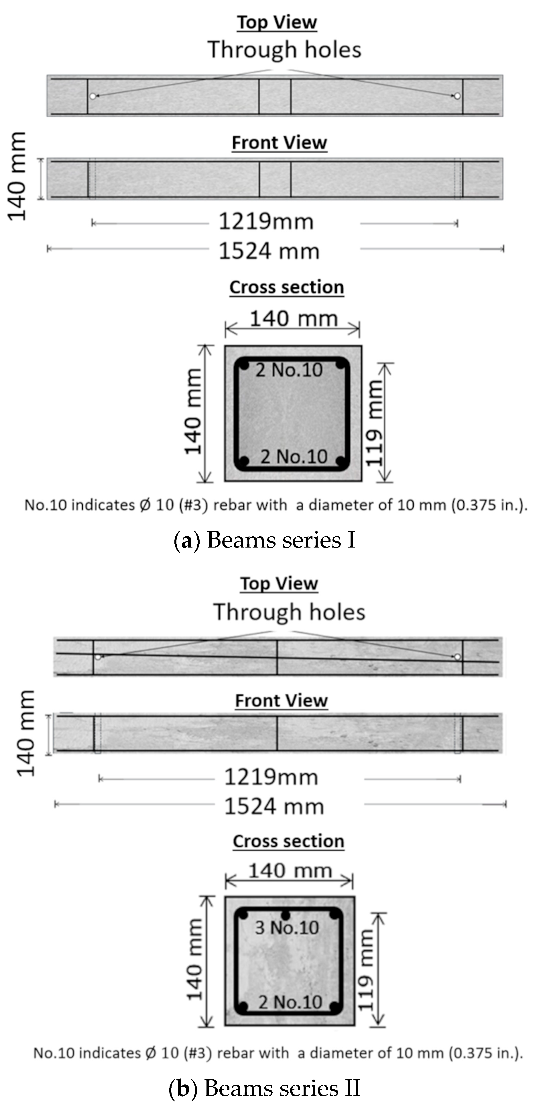 Applsci 12 04015 g003