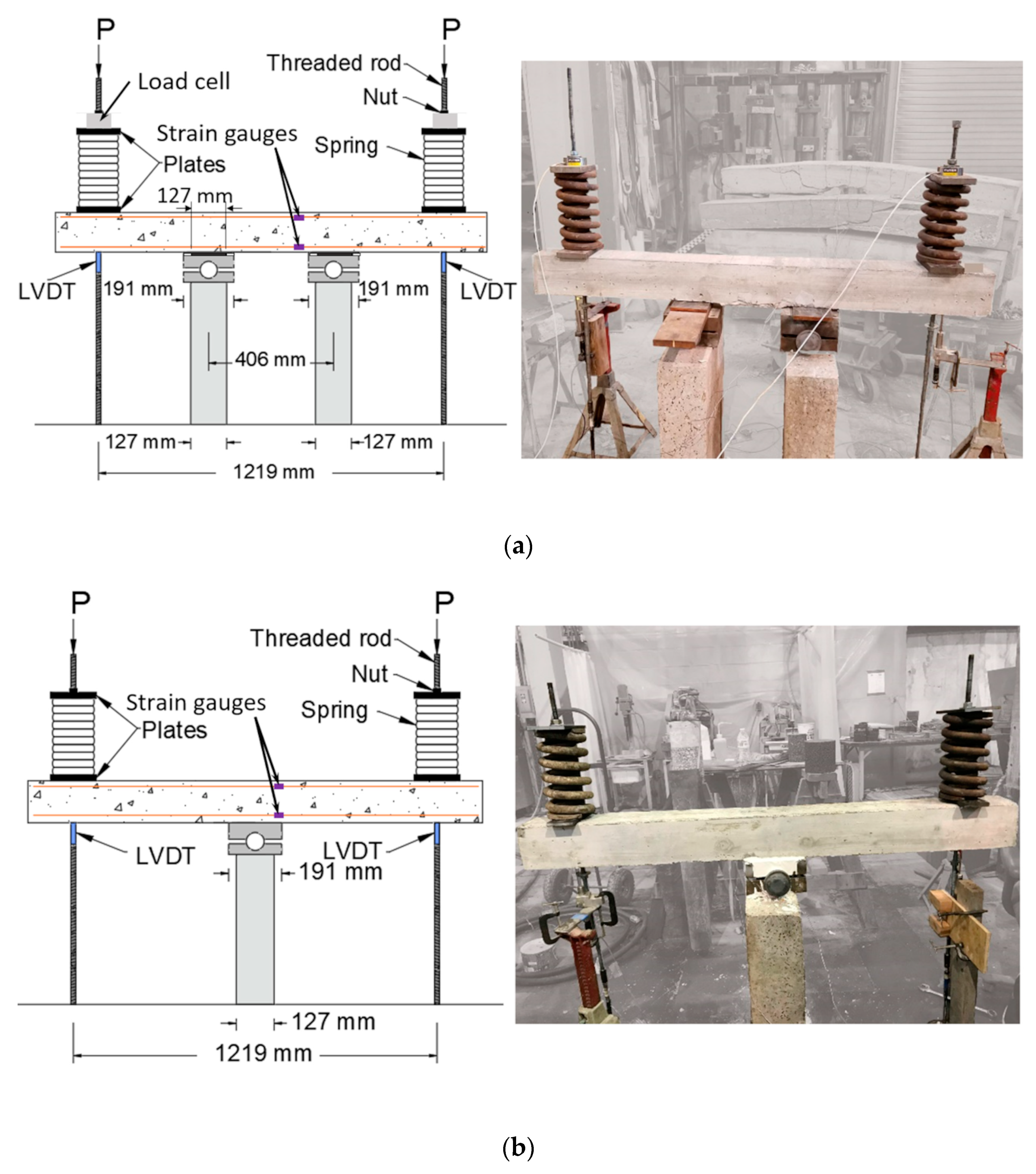 Applsci 12 04015 g004