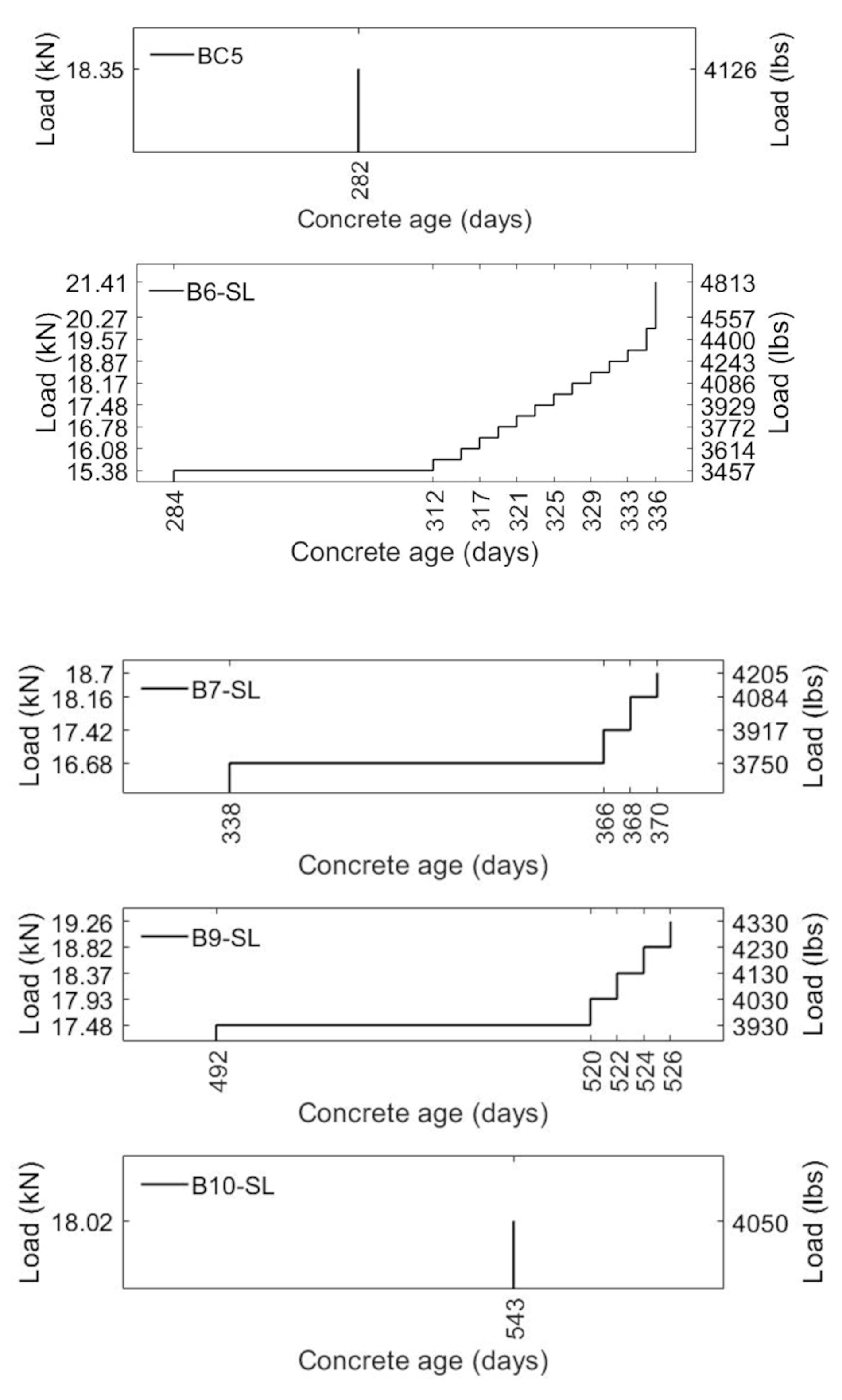 Applsci 12 04015 g008