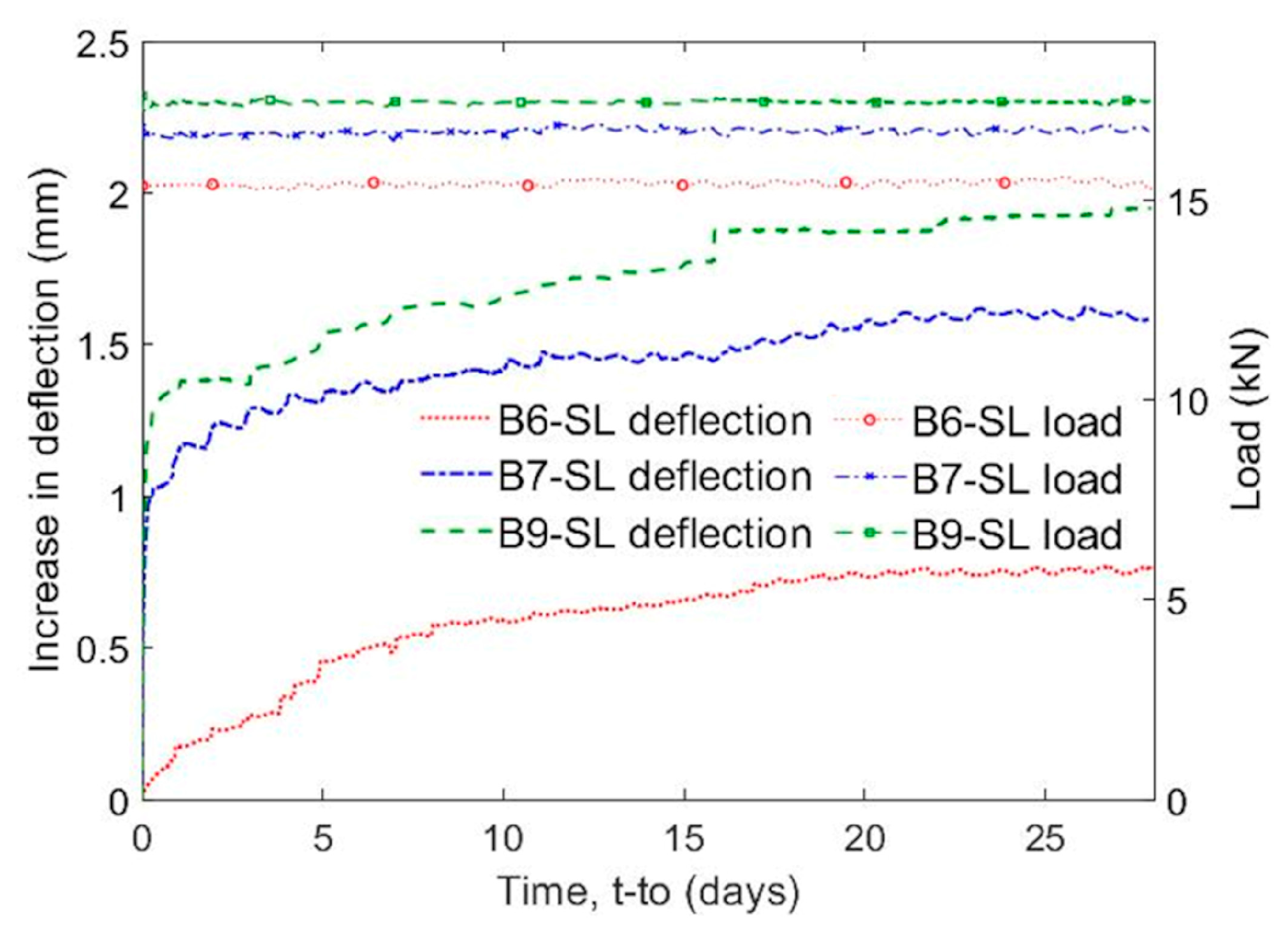 Applsci 12 04015 g014