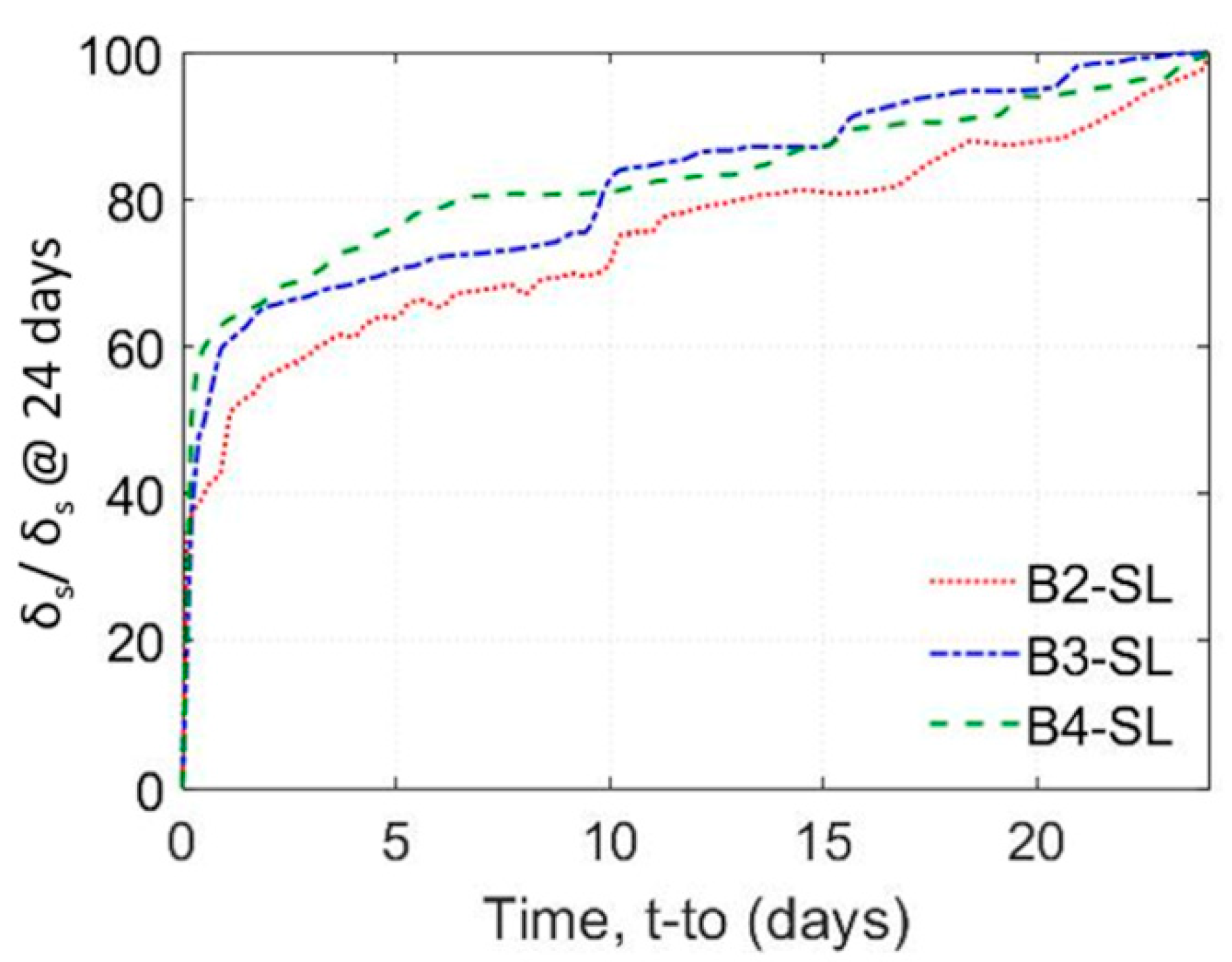 Applsci 12 04015 g016