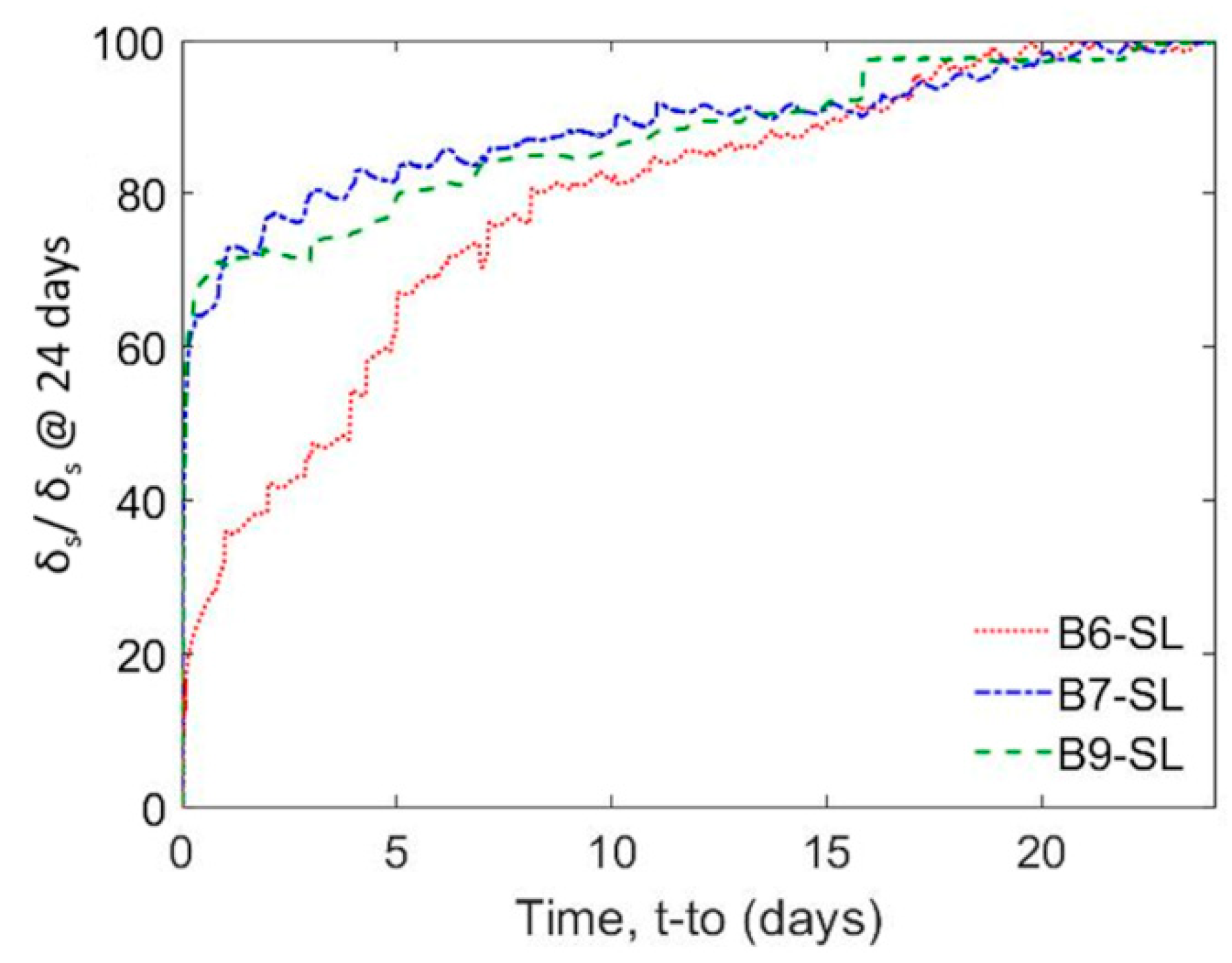 Applsci 12 04015 g017