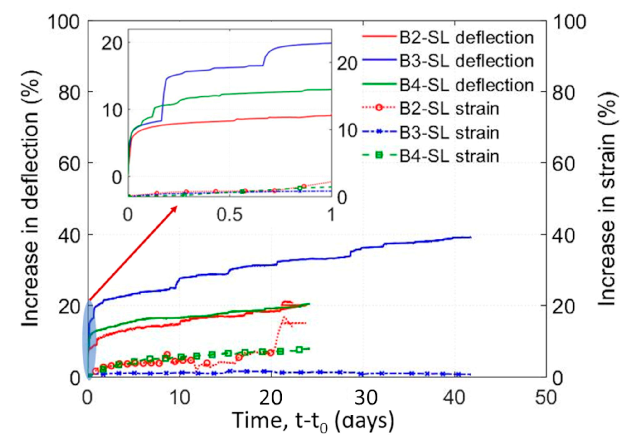 Applsci 12 04015 g023