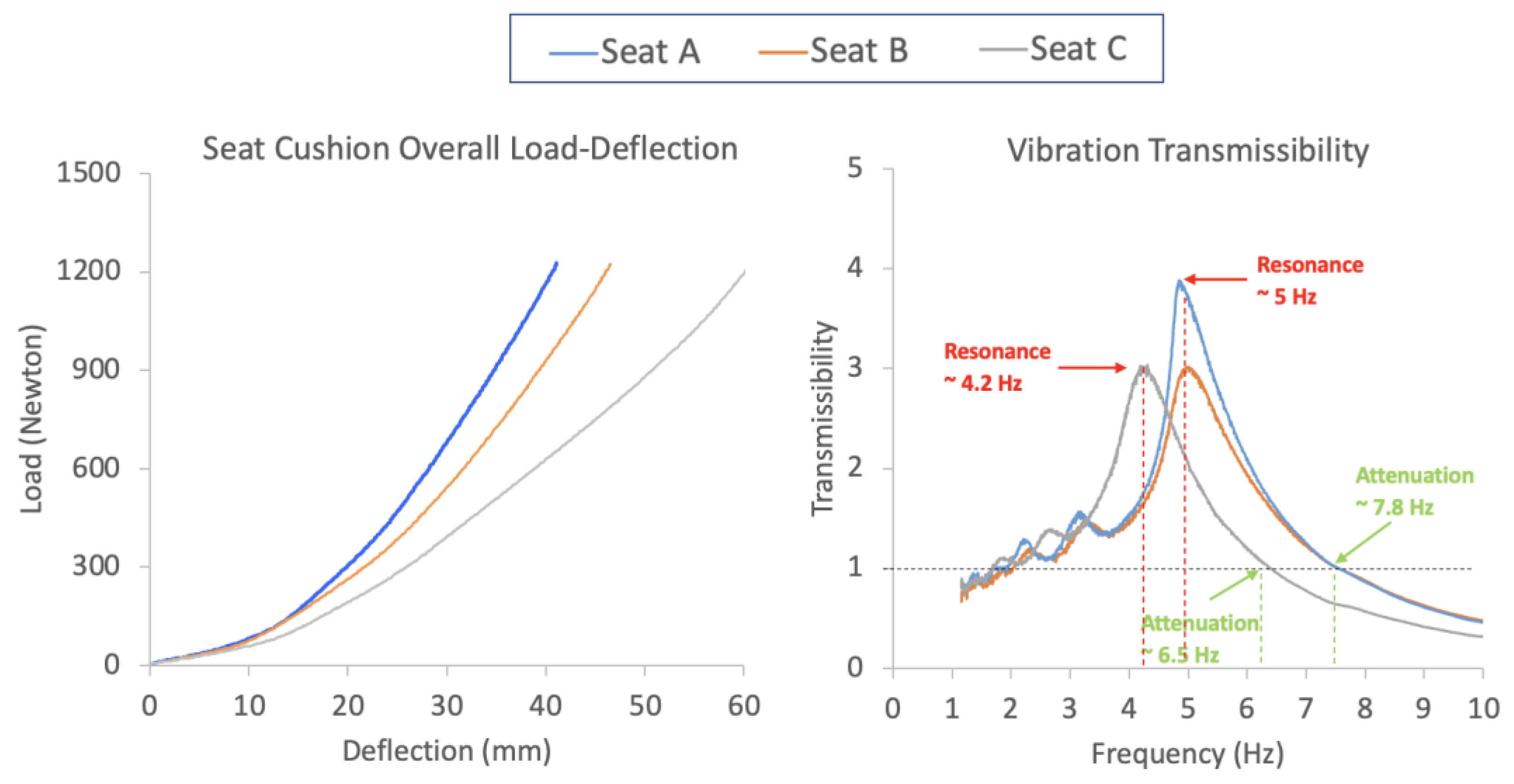 Applsci 12 04033 g002