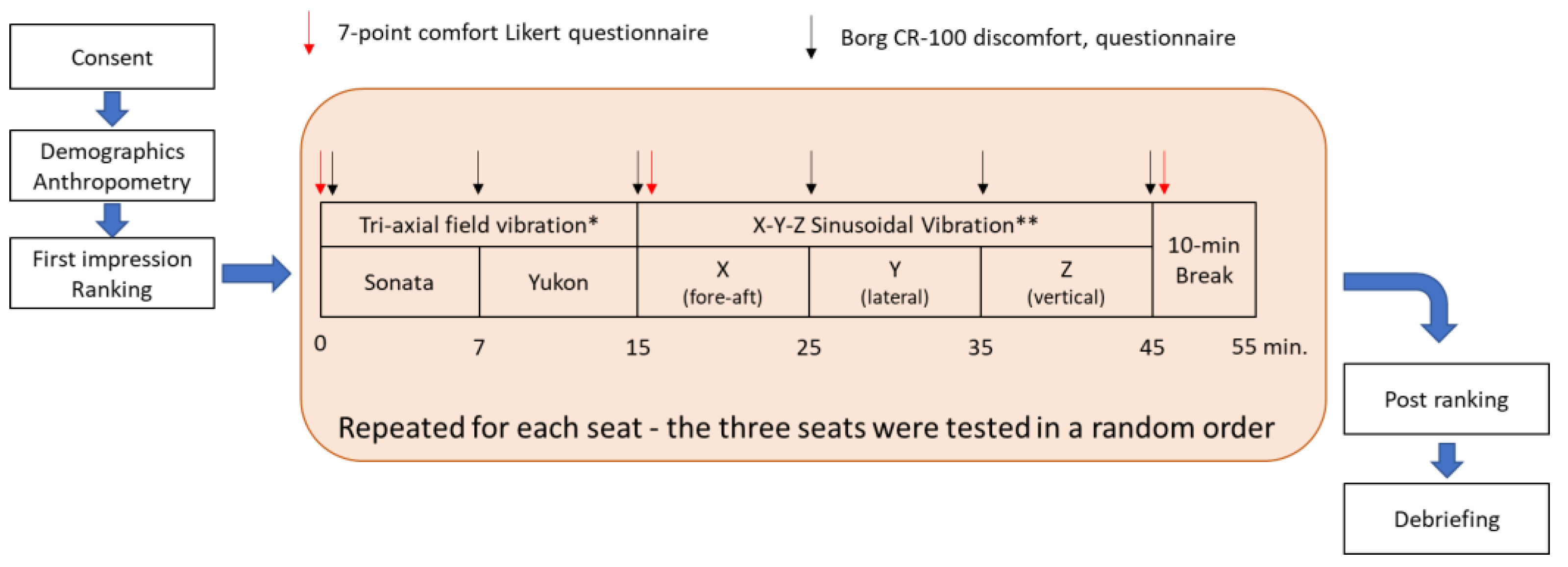 Applsci 12 04033 g003