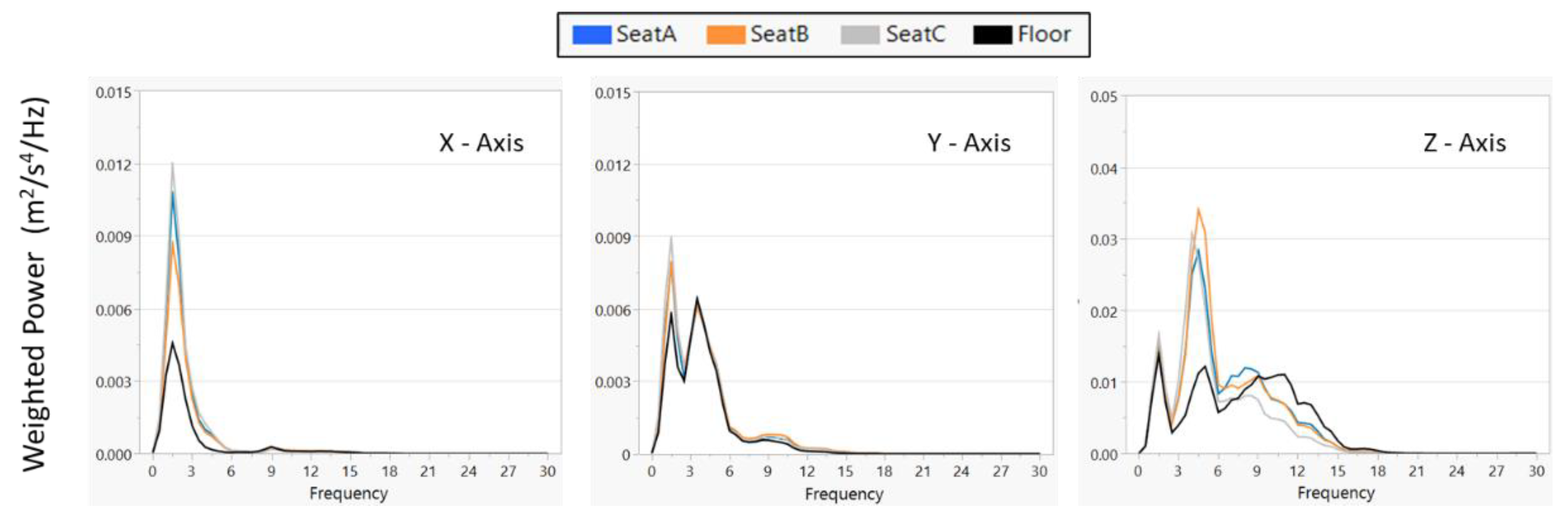 Applsci 12 04033 g006