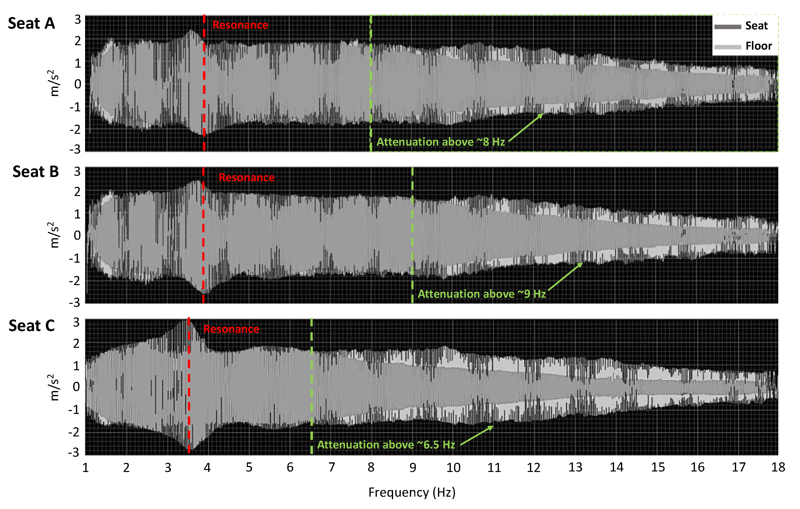 Applsci 12 04033 g007