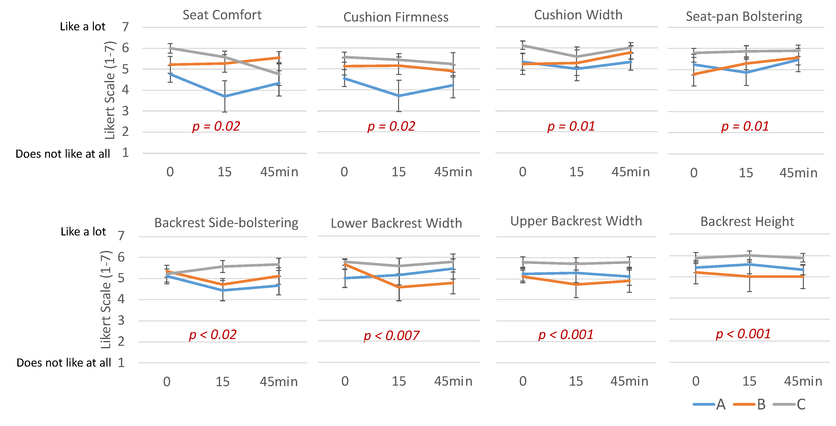 Applsci 12 04033 g009