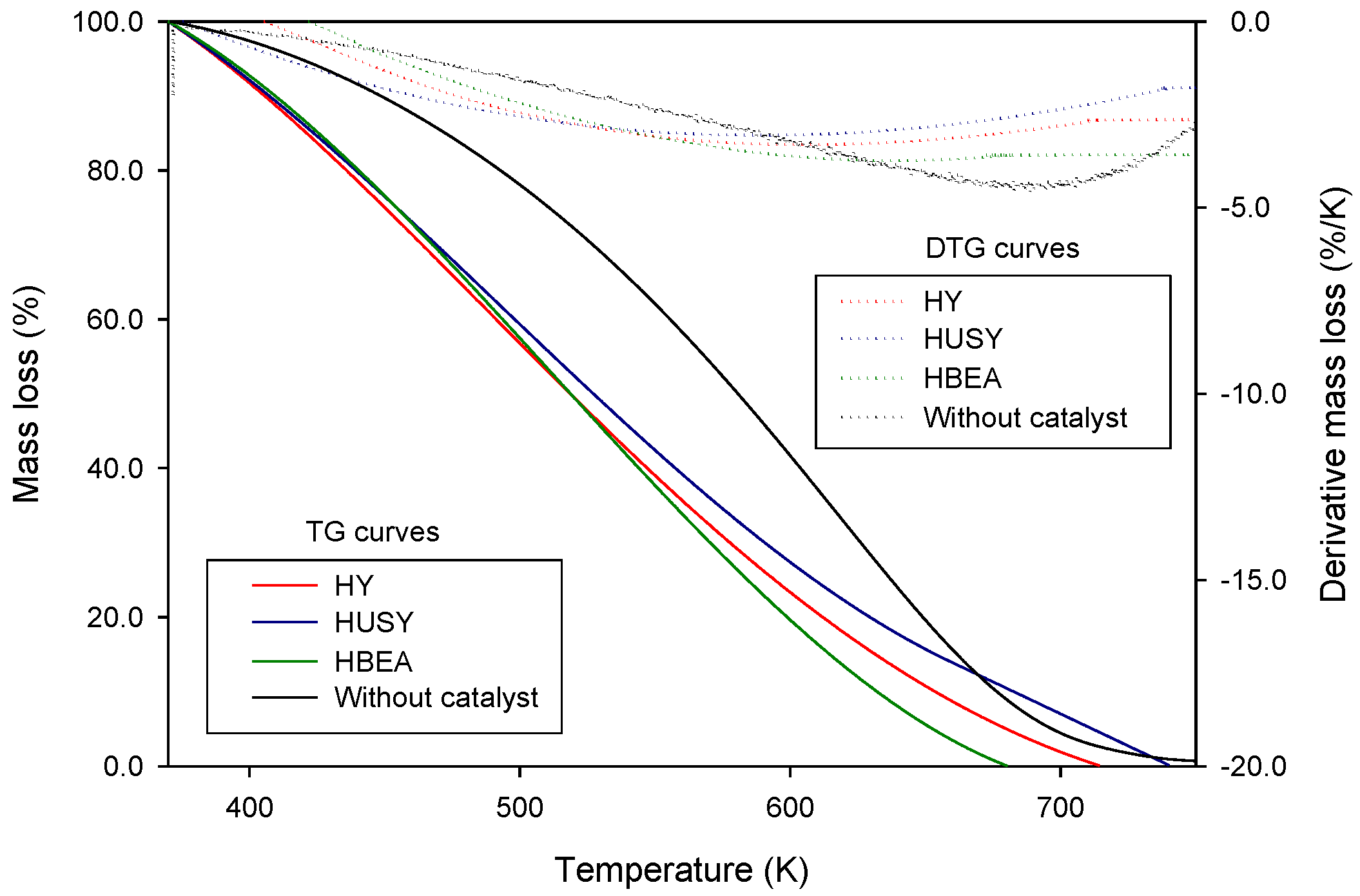 Applsci 12 04043 g001