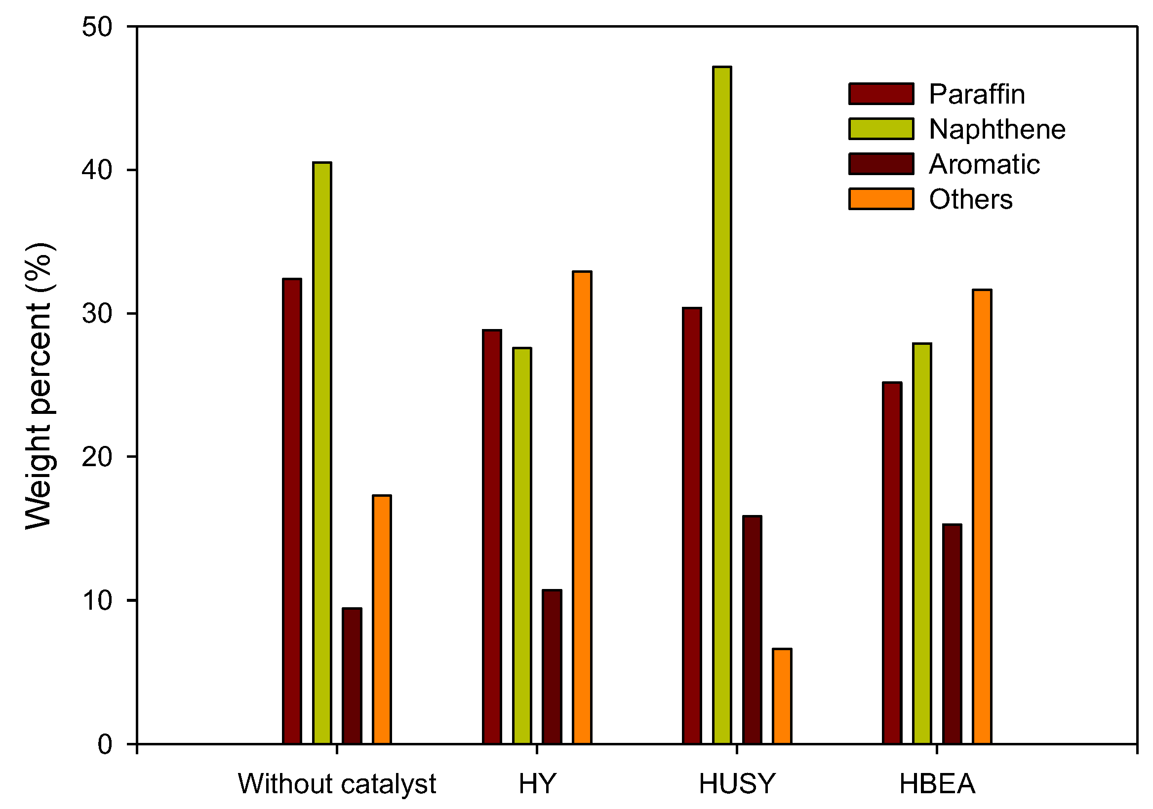 Applsci 12 04043 g004