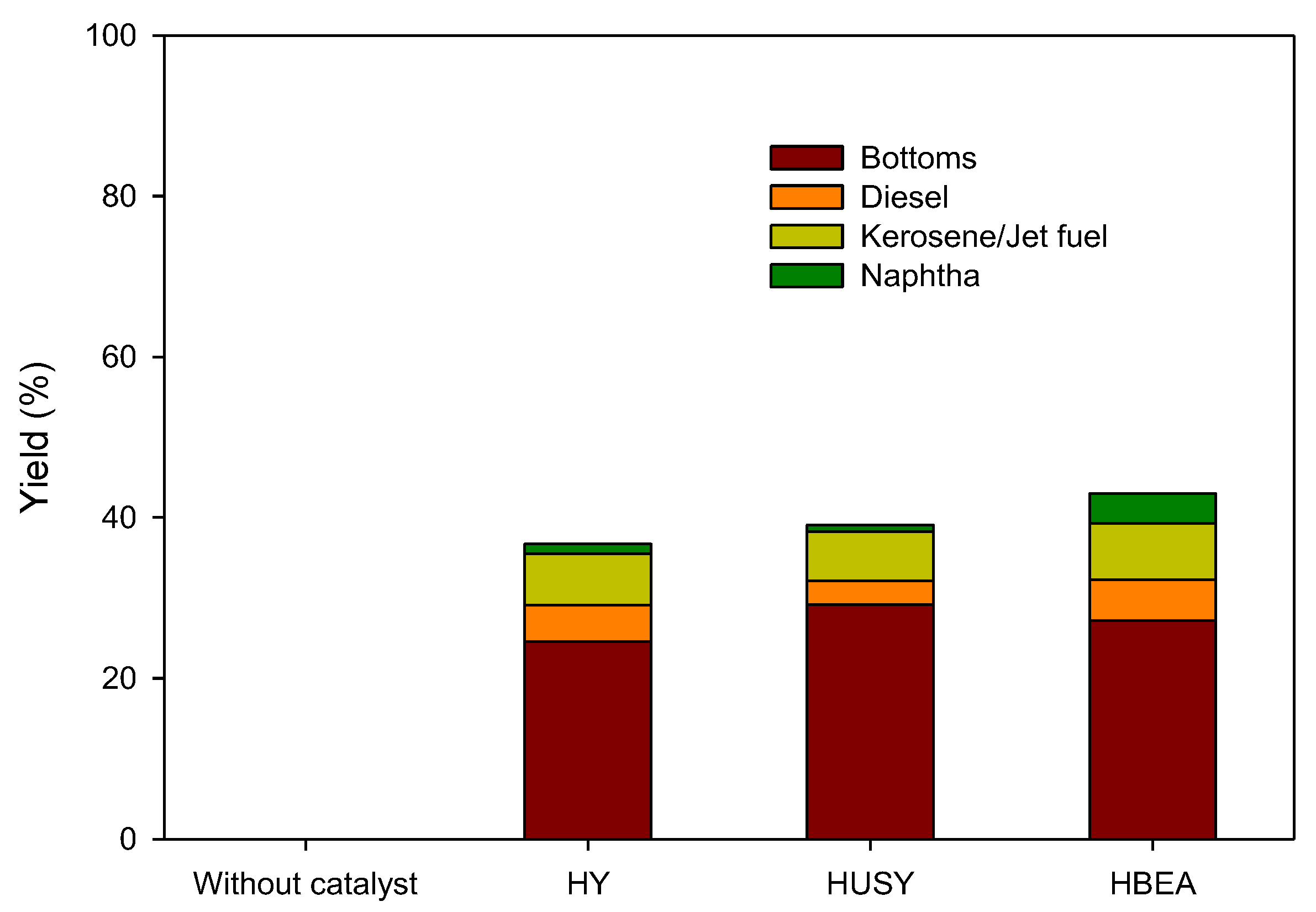 Applsci 12 04043 g005