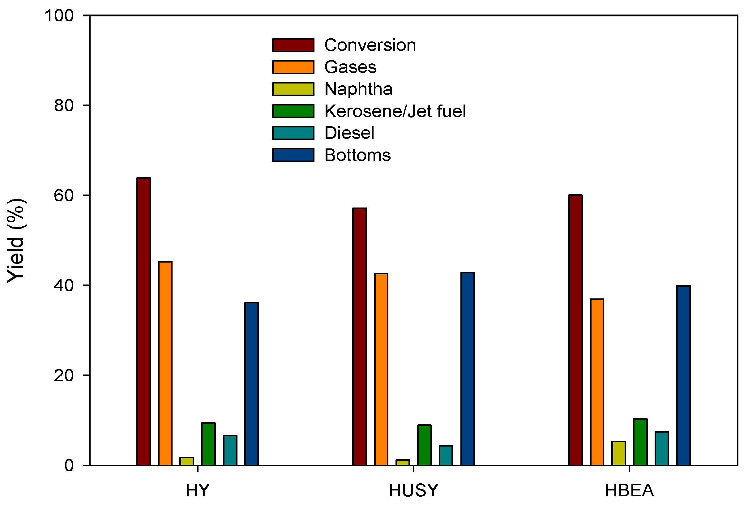 Applsci 12 04043 g006