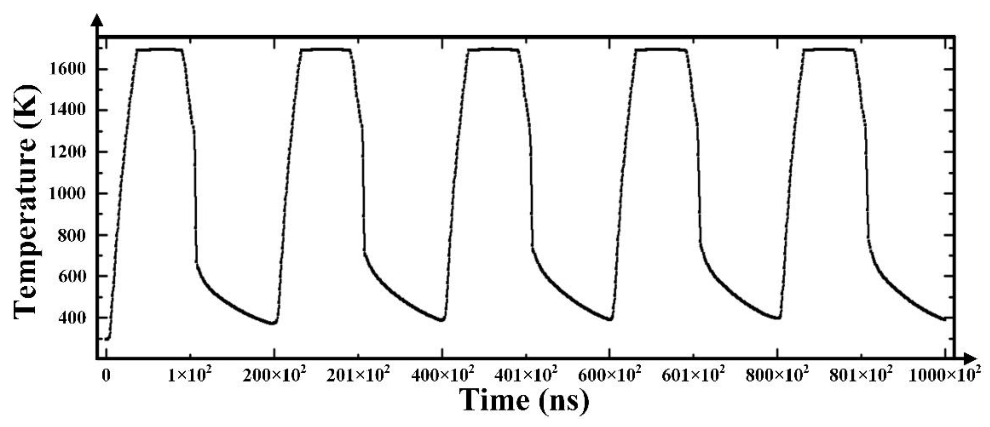 Applsci 12 04057 g006