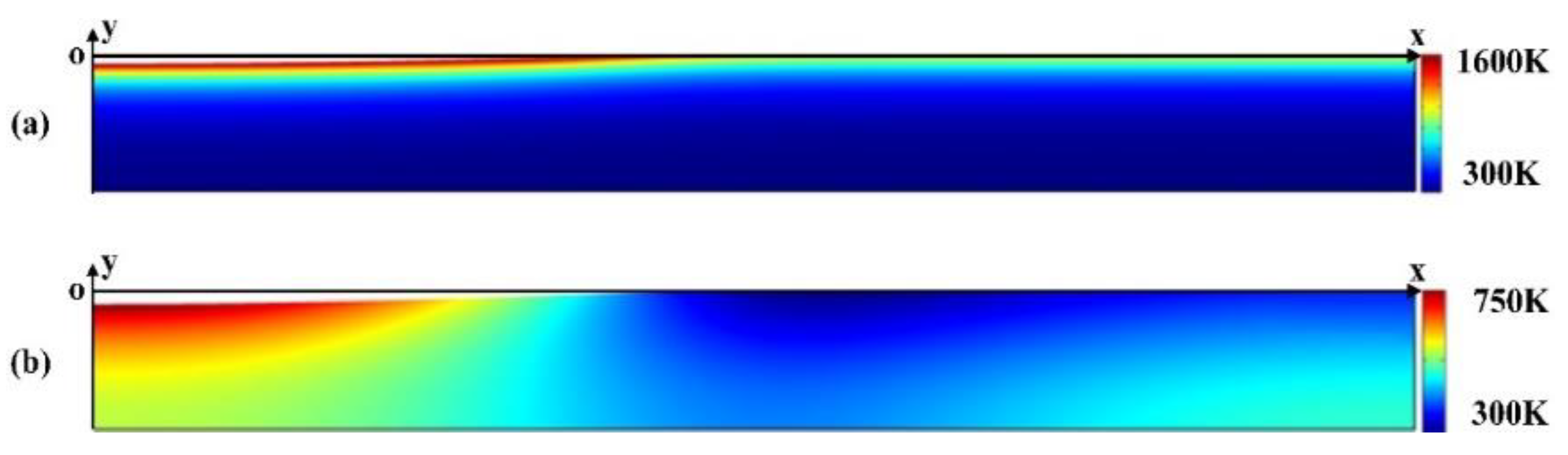 Applsci 12 04057 g007