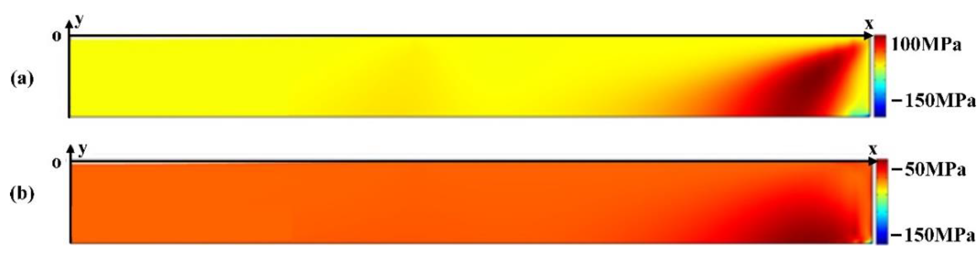 Applsci 12 04057 g009