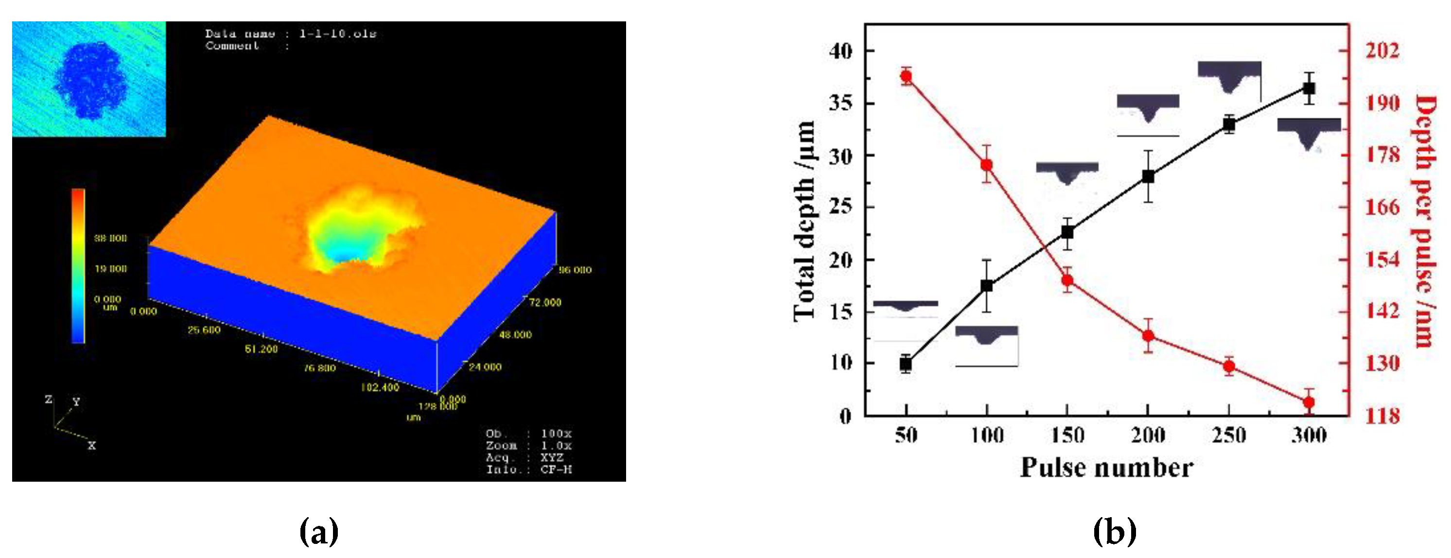 Applsci 12 04057 g012