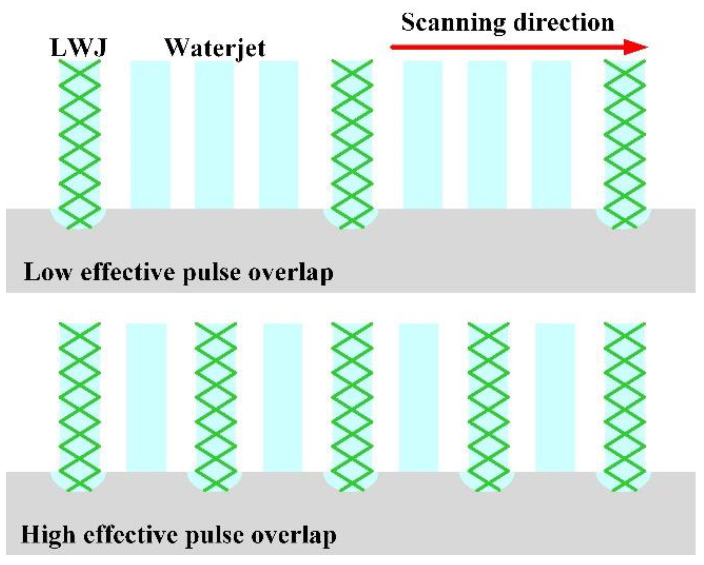 Applsci 12 04057 g016