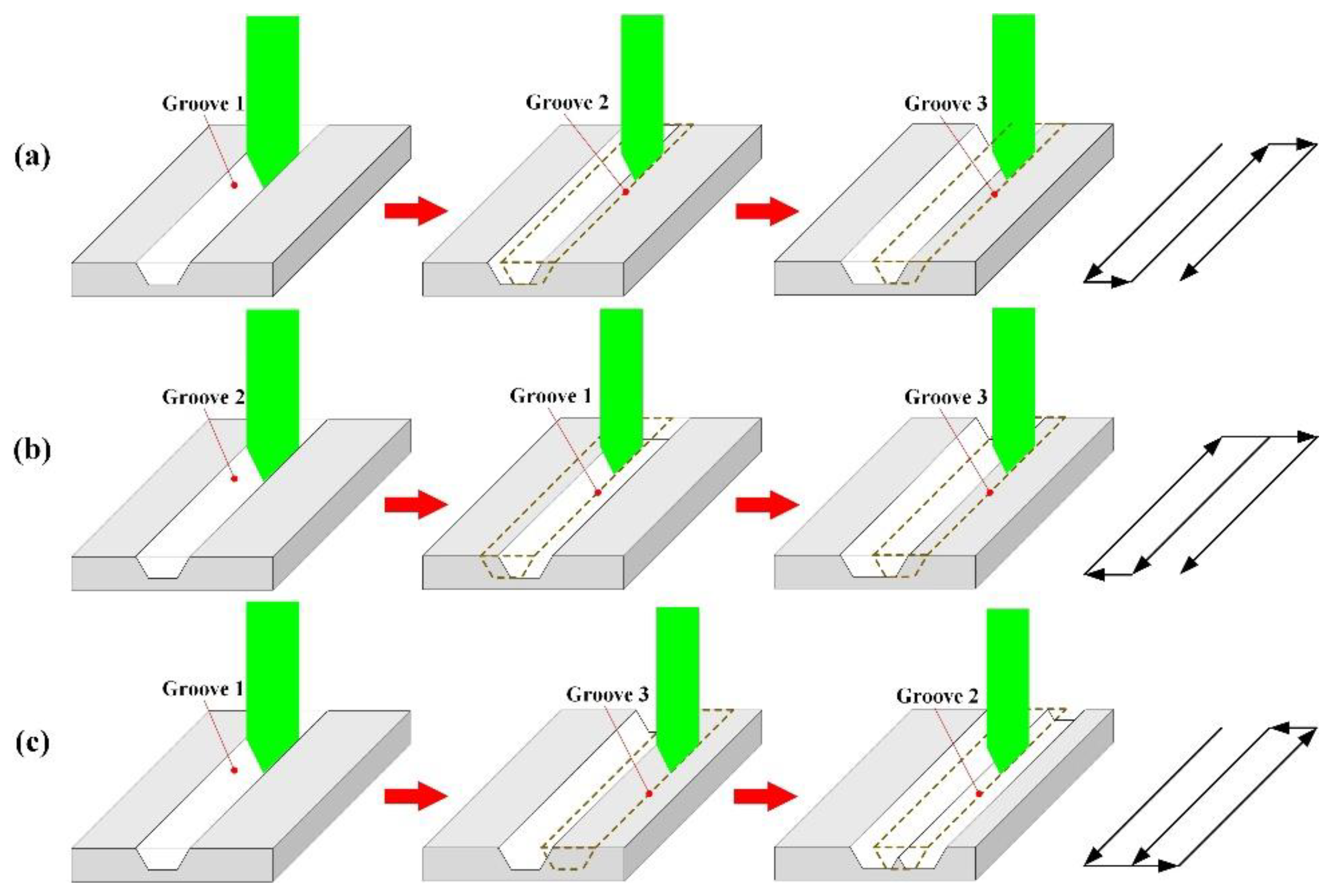 Applsci 12 04057 g017