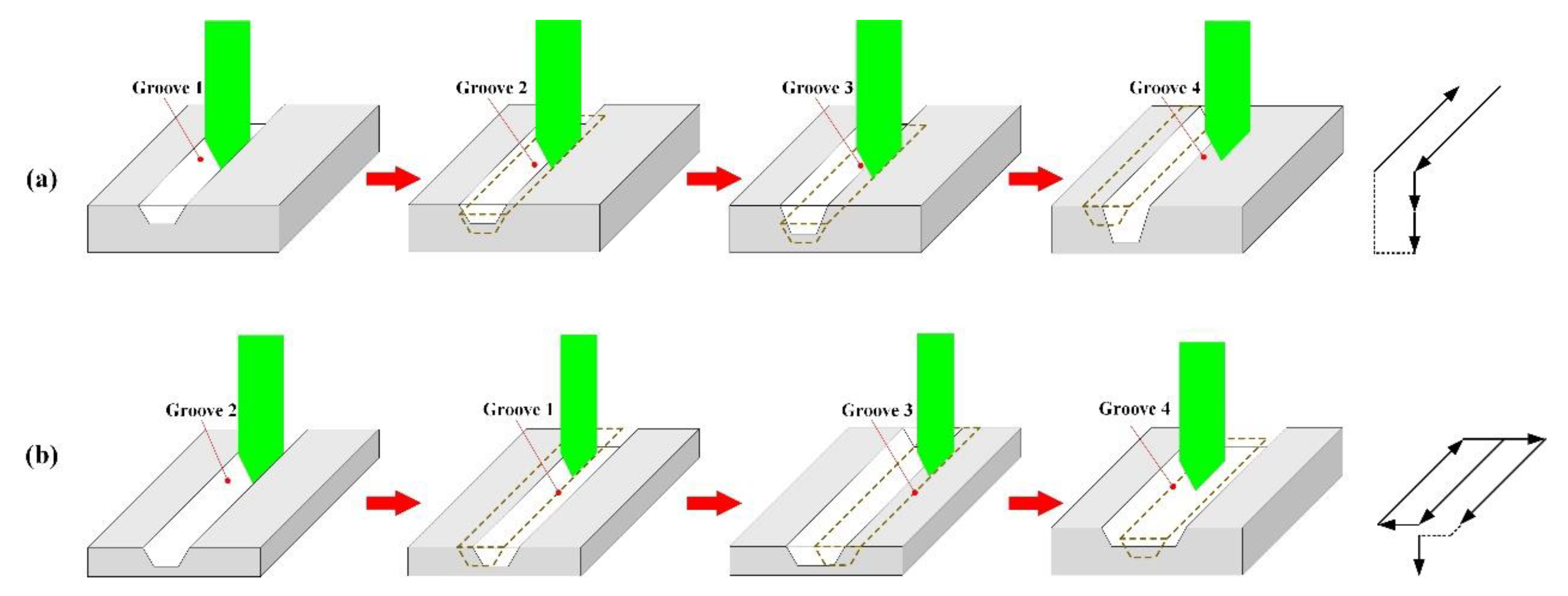 Applsci 12 04057 g019