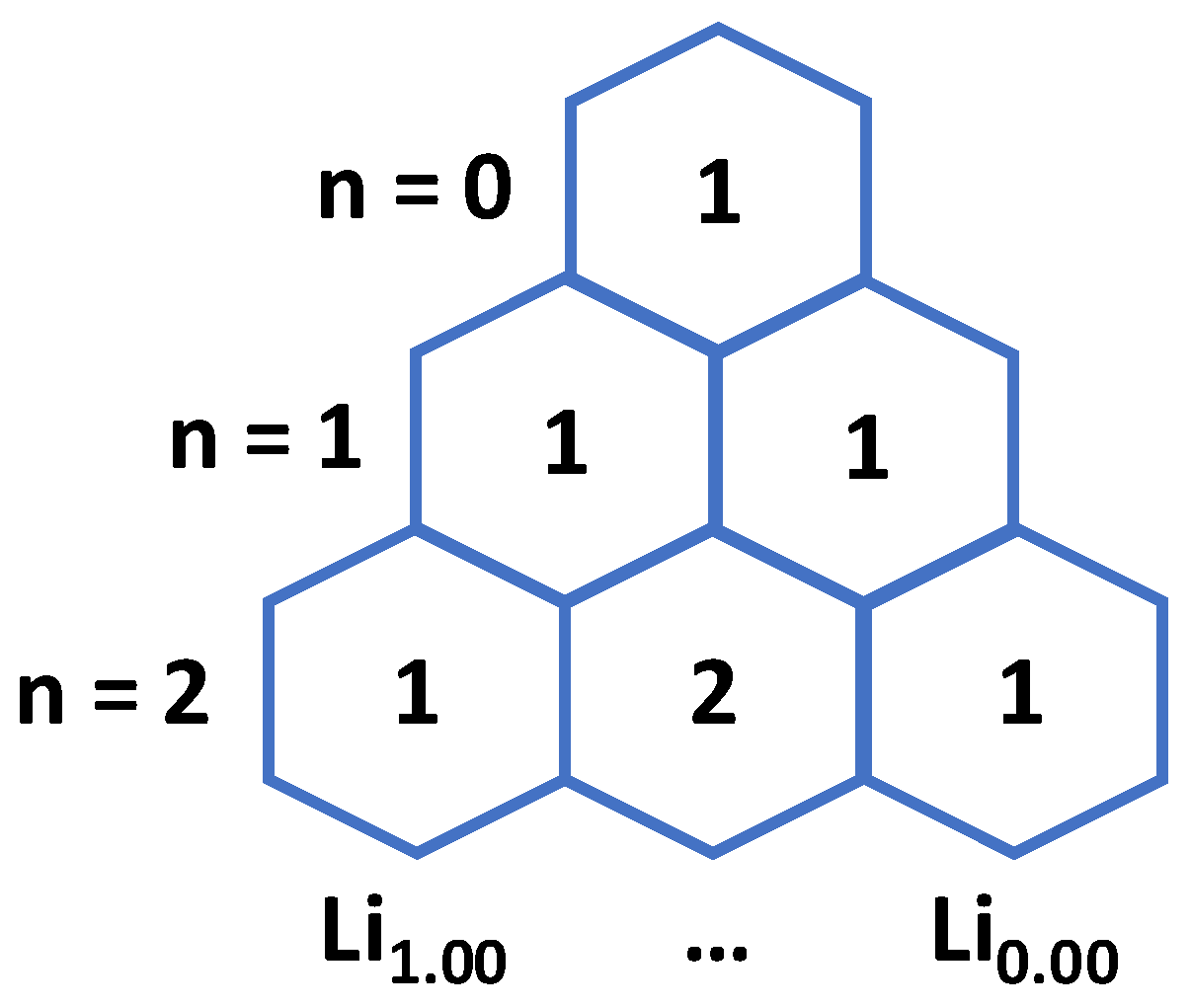 Applsci 12 04065 g001