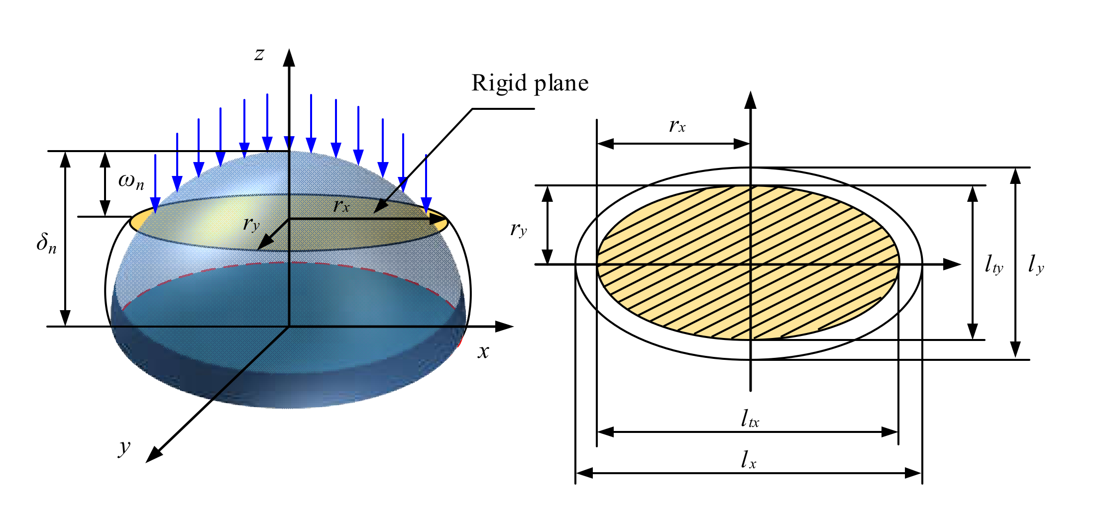 Applsci 12 04071 g003