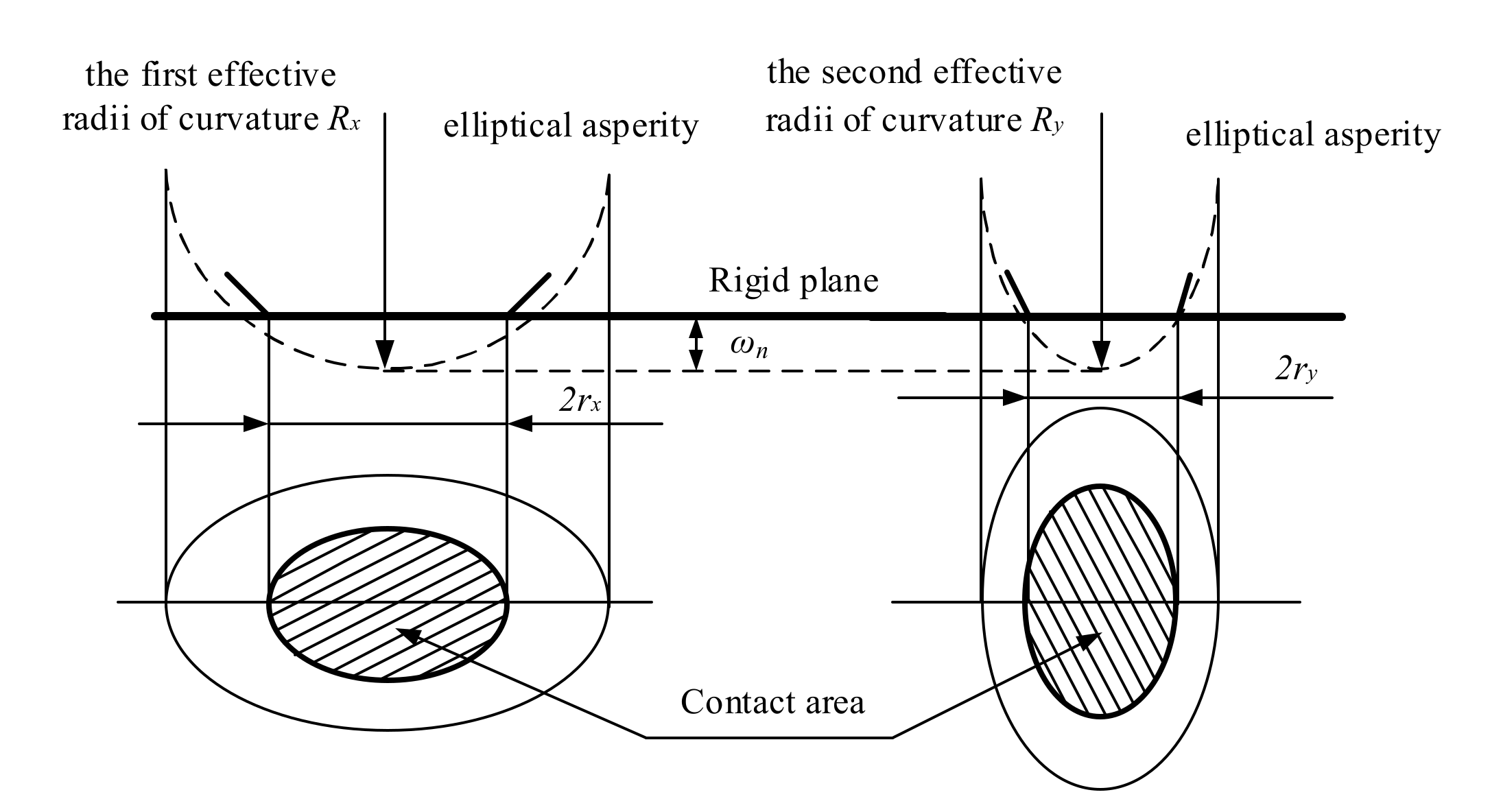 Applsci 12 04071 g004
