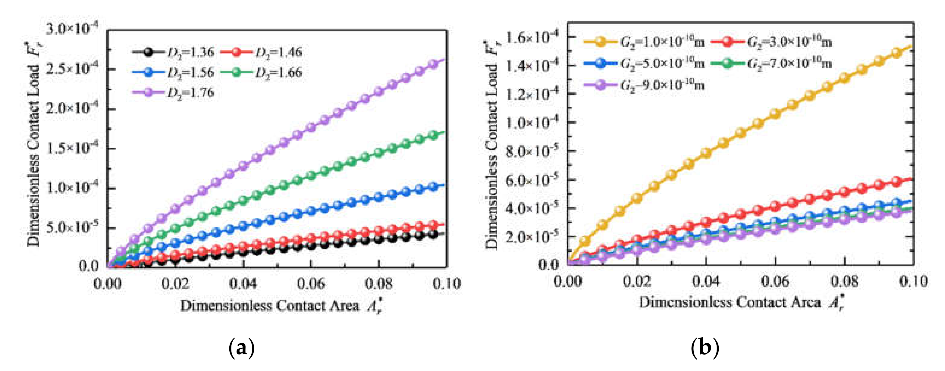Applsci 12 04071 g012