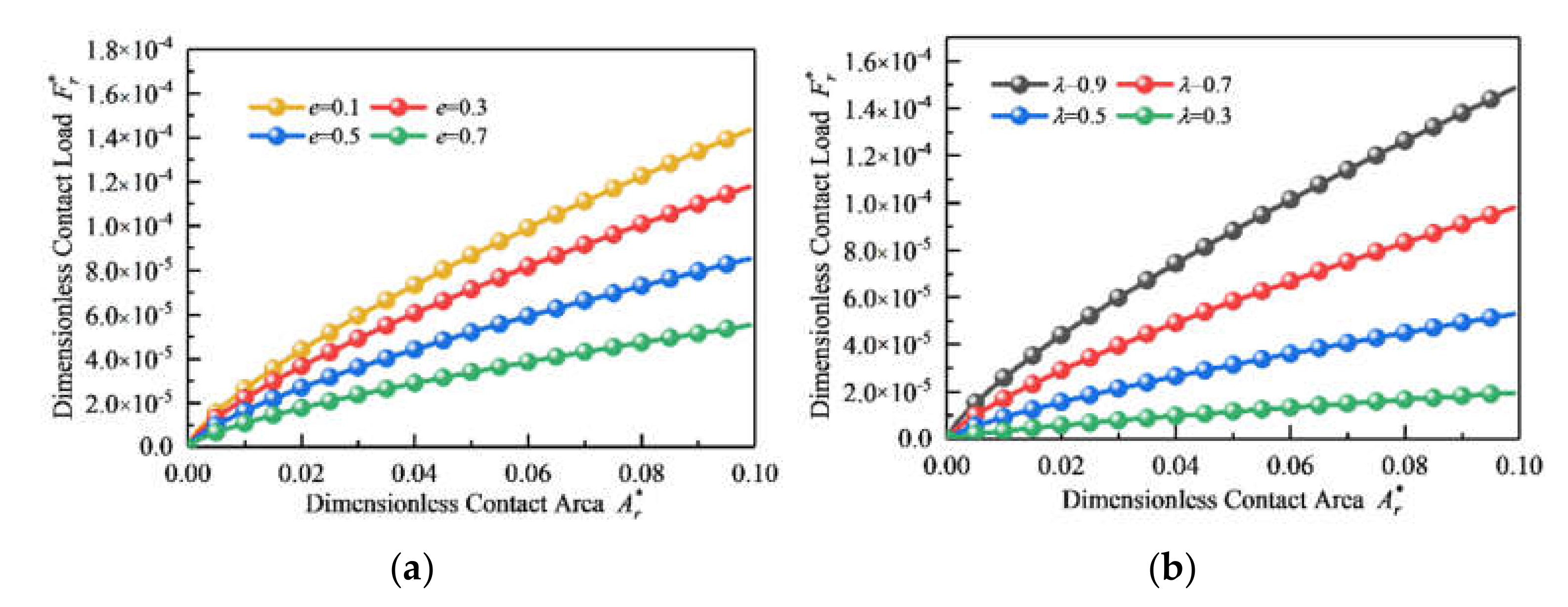 Applsci 12 04071 g013