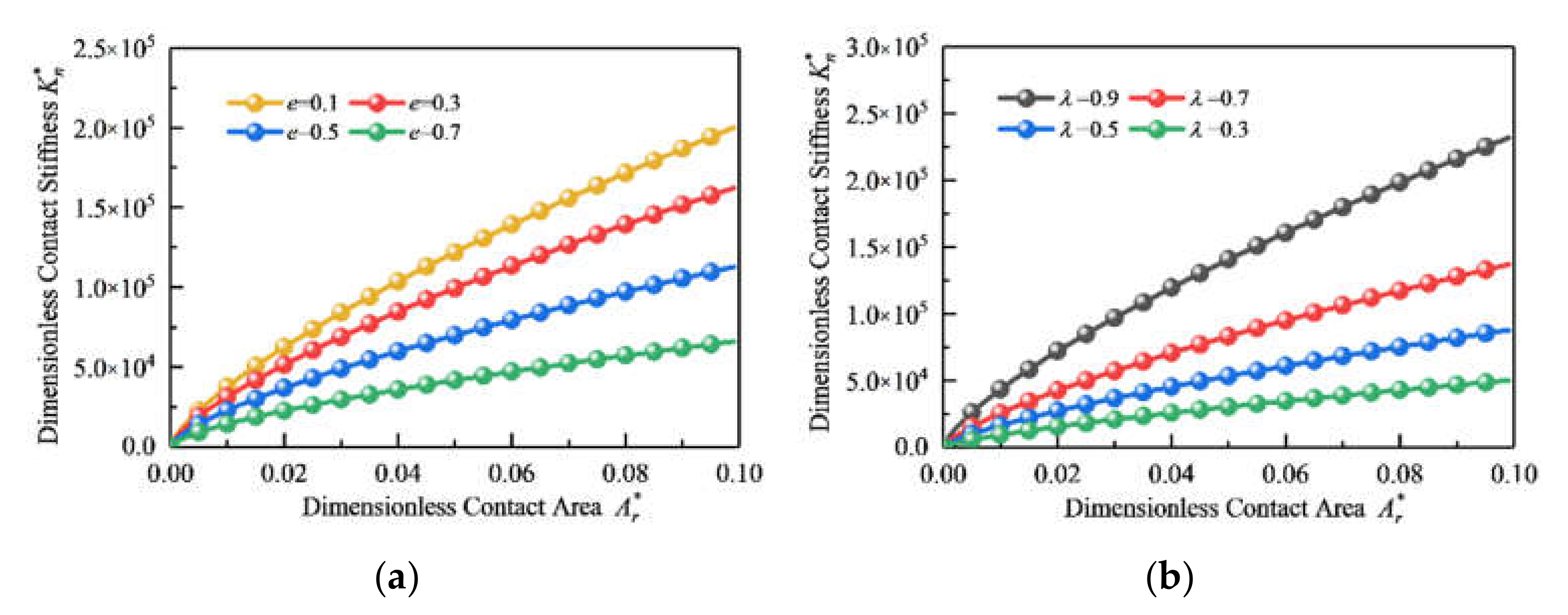 Applsci 12 04071 g015