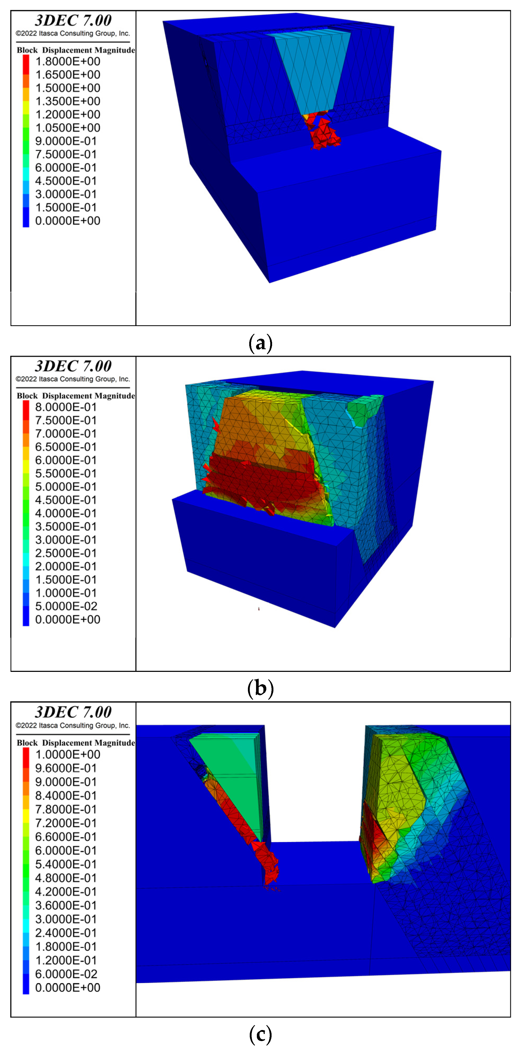 Applsci 12 04076 g003