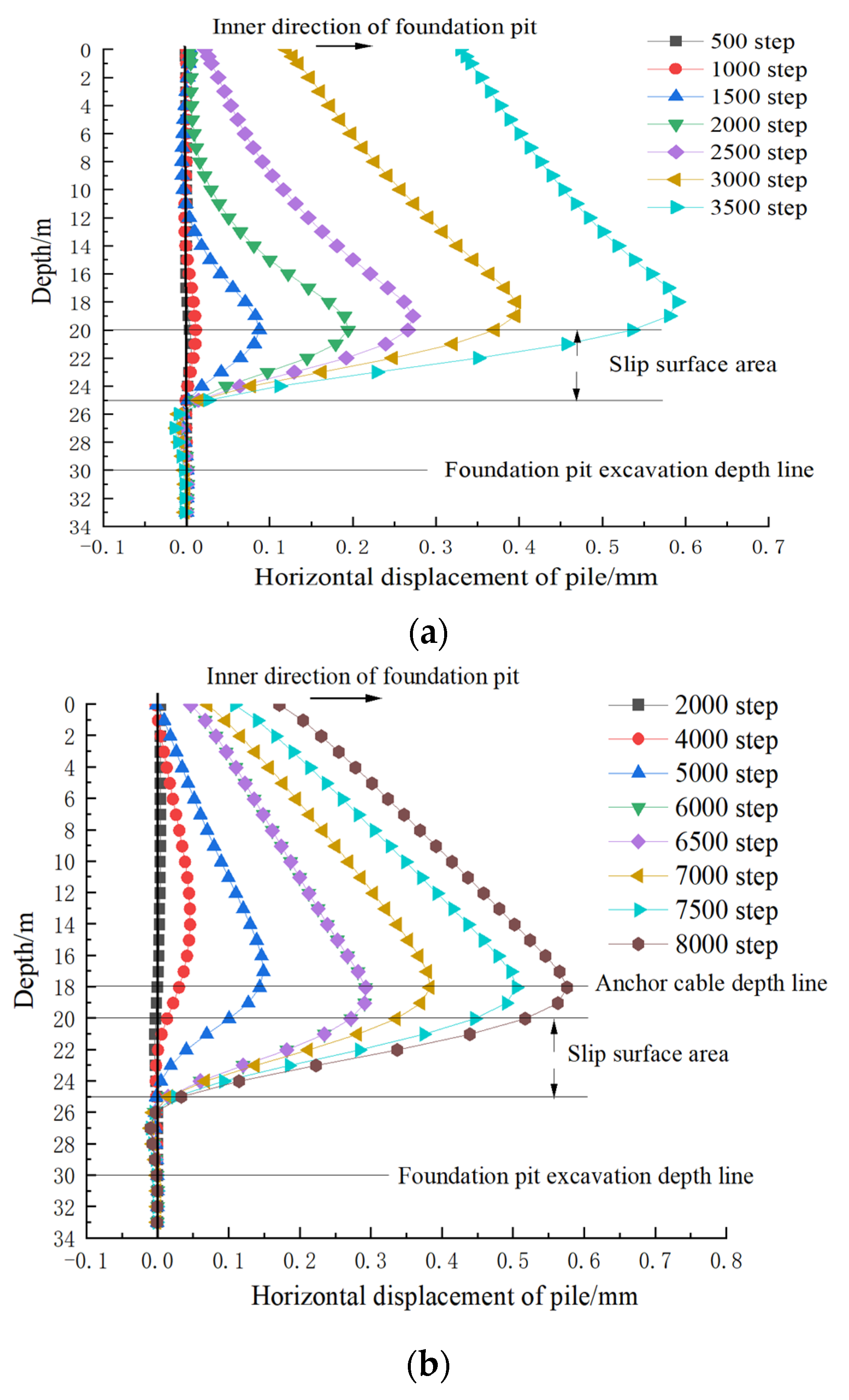 Applsci 12 04076 g009