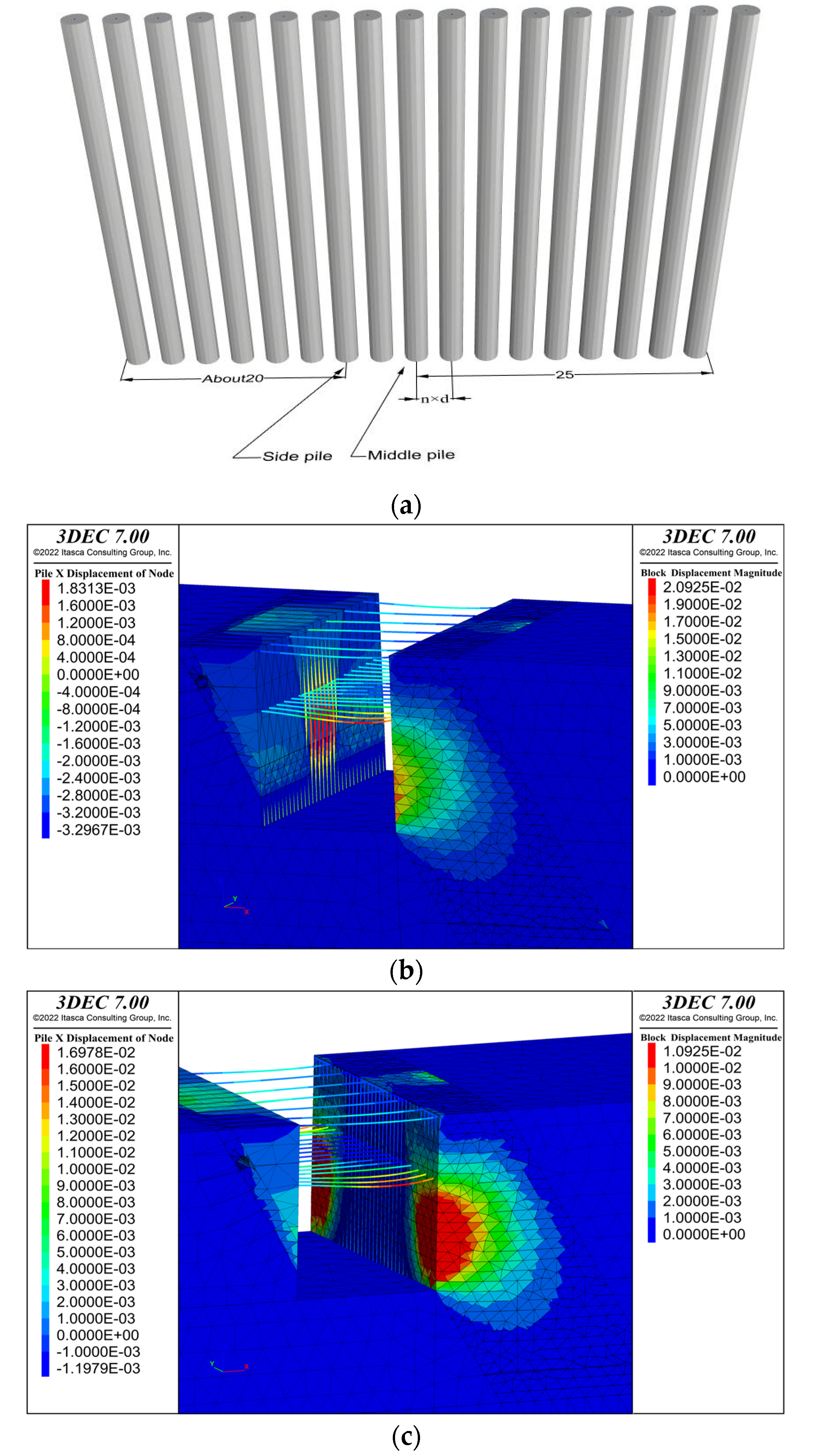 Applsci 12 04076 g010