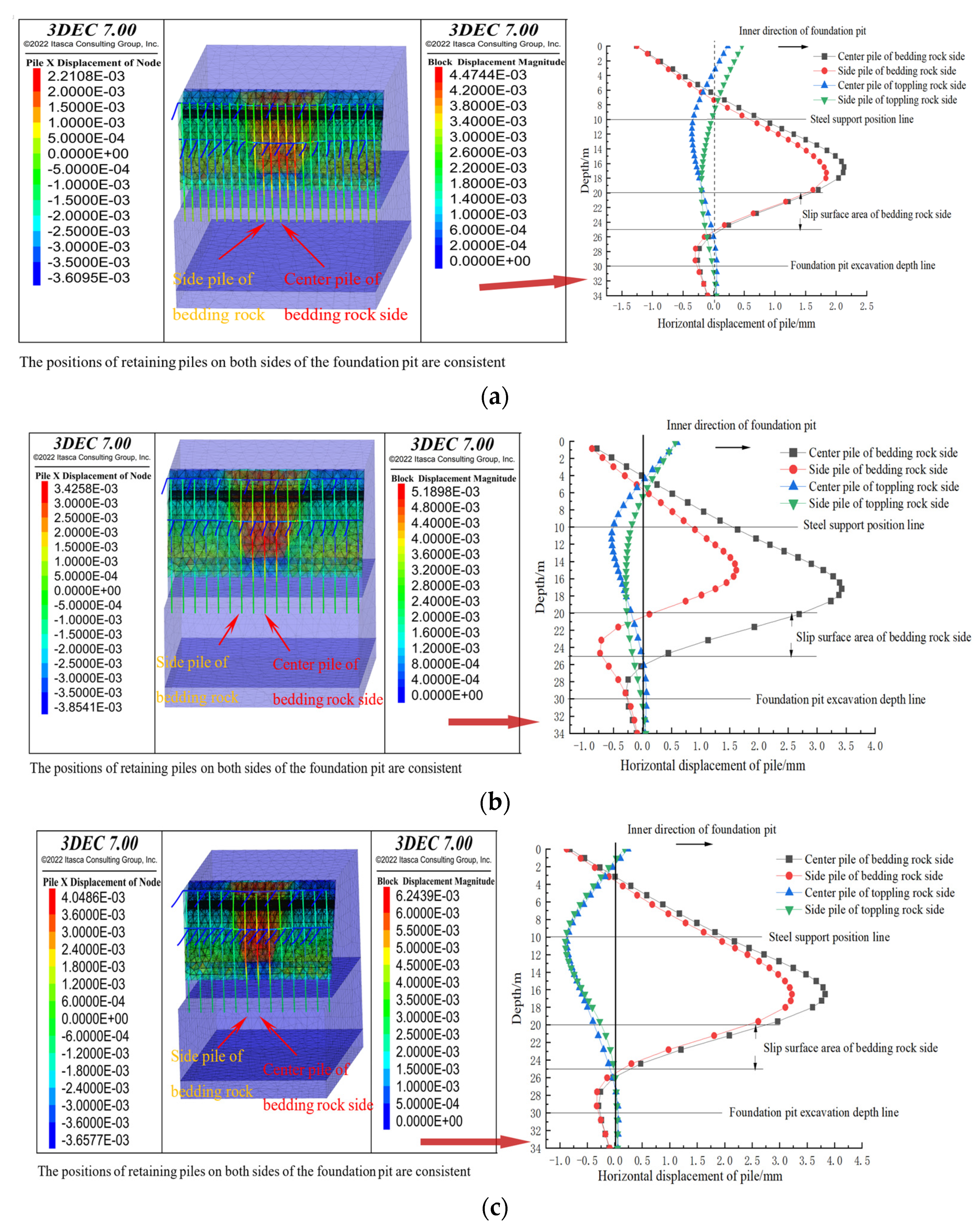 Applsci 12 04076 g013